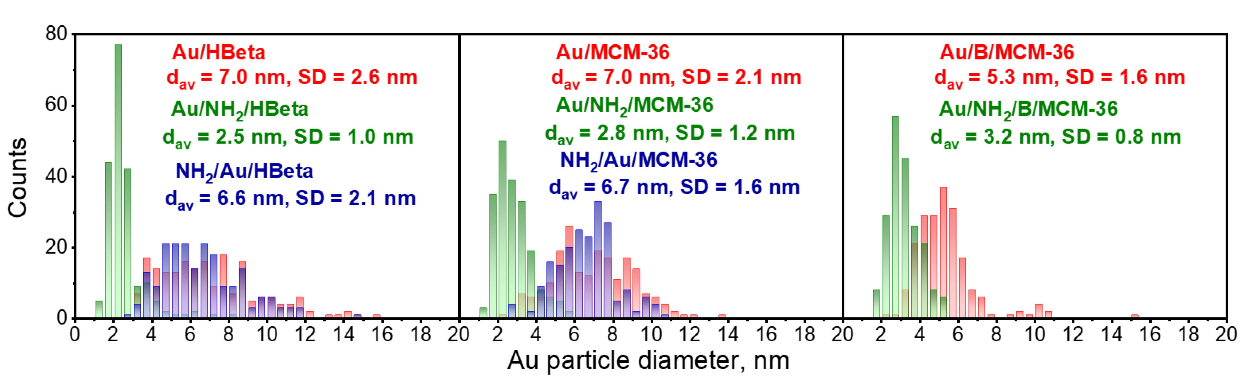 Materials 14 05250 g004