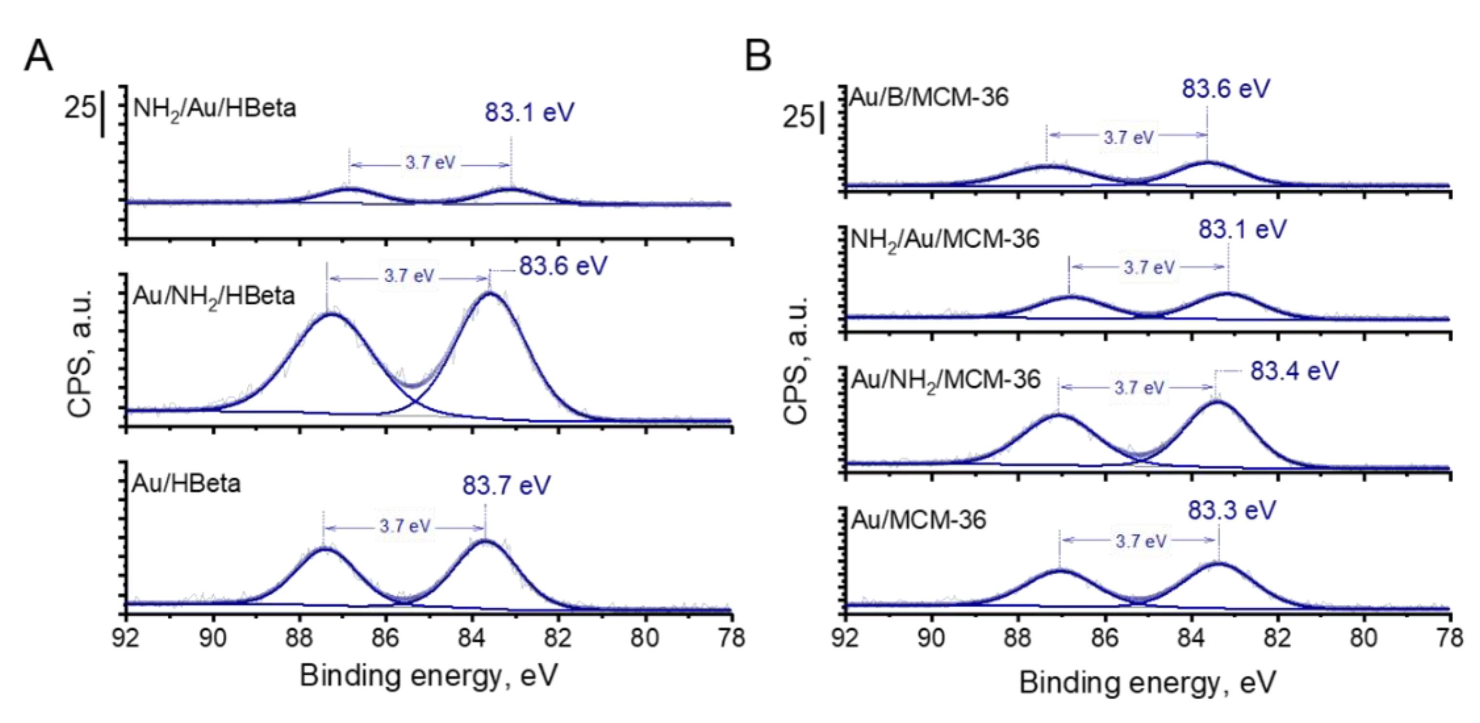 Materials 14 05250 g006
