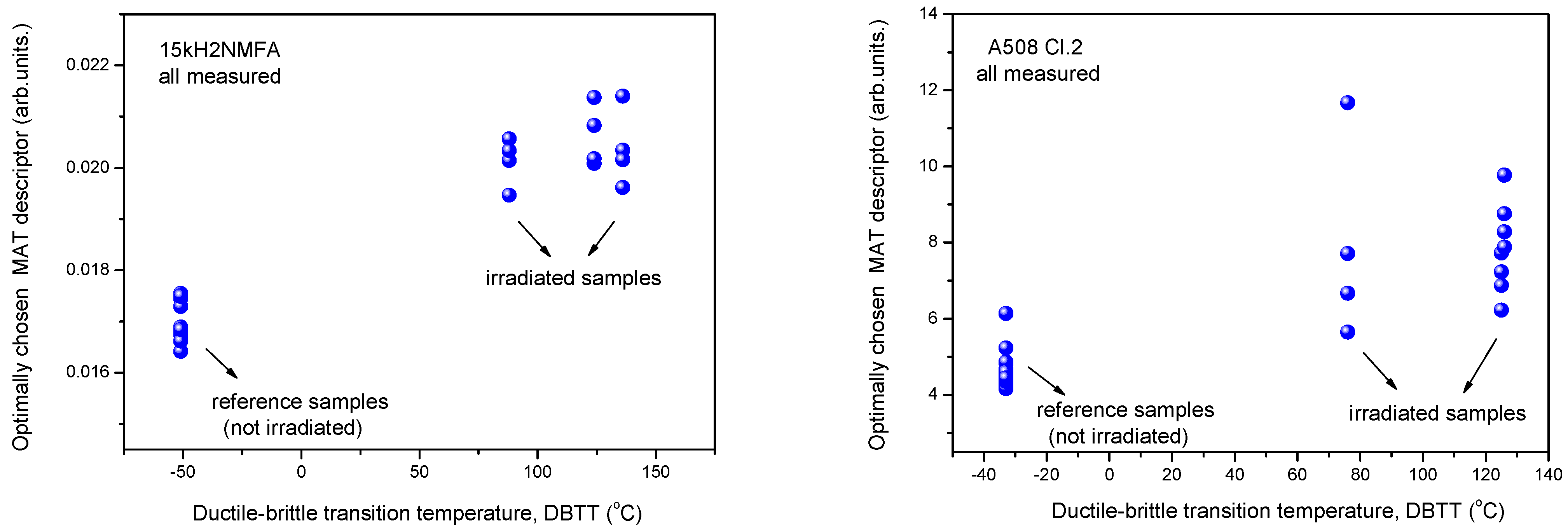 Materials 14 05256 g003