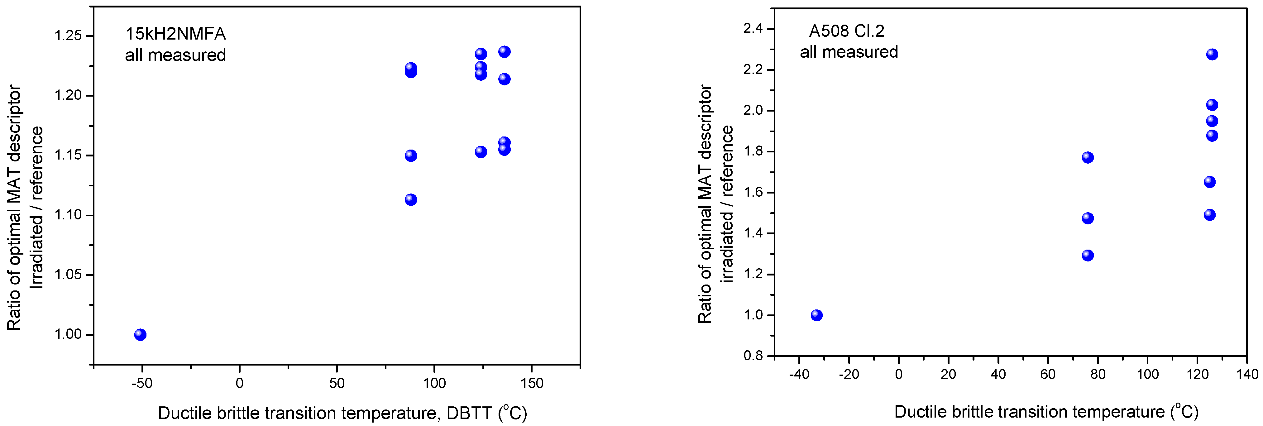 Materials 14 05256 g006