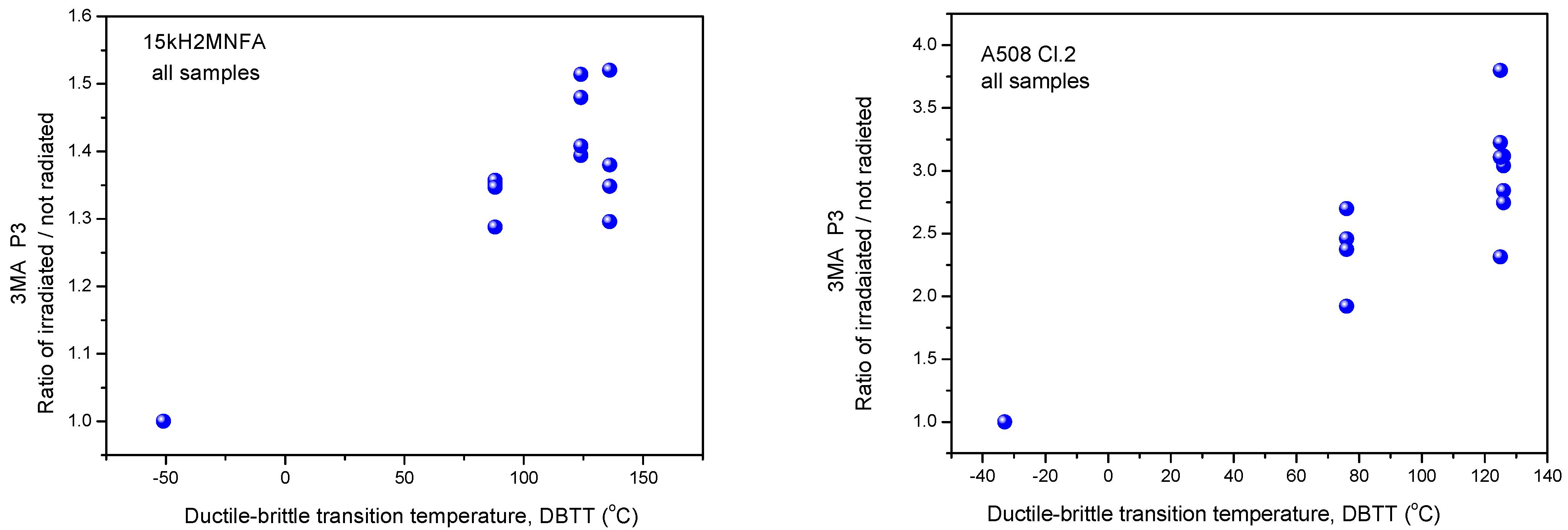 Materials 14 05256 g007