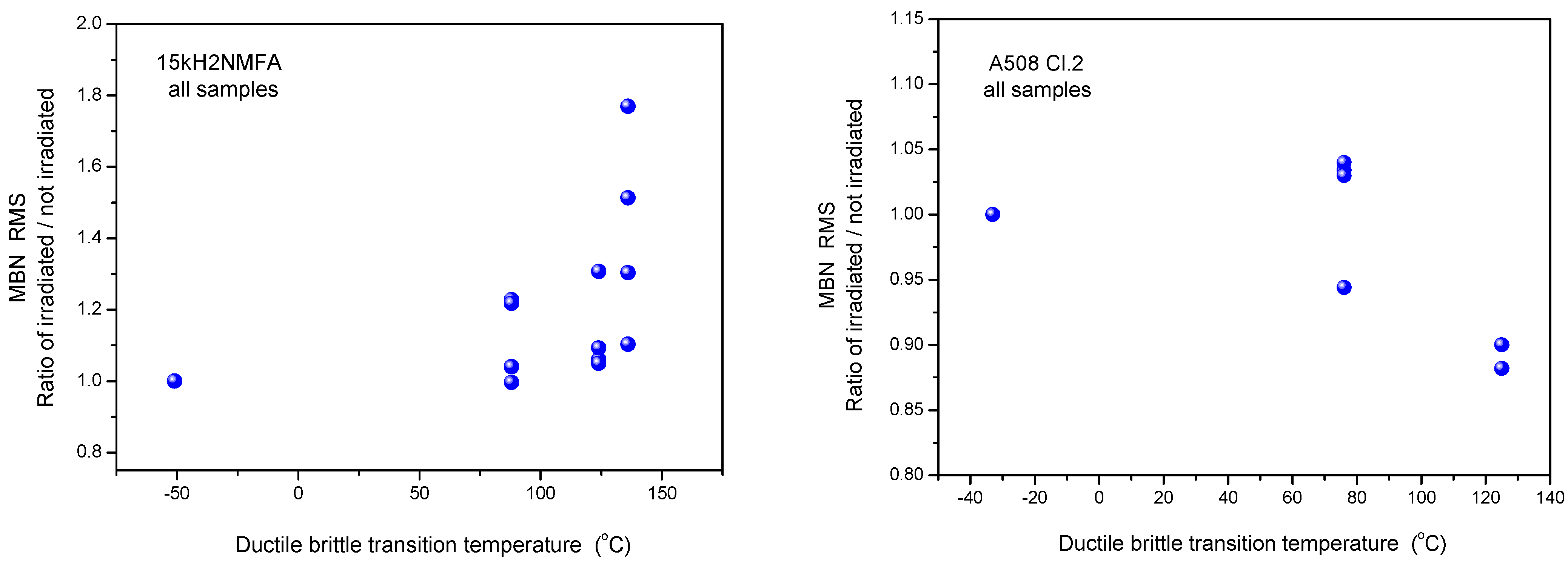Materials 14 05256 g008