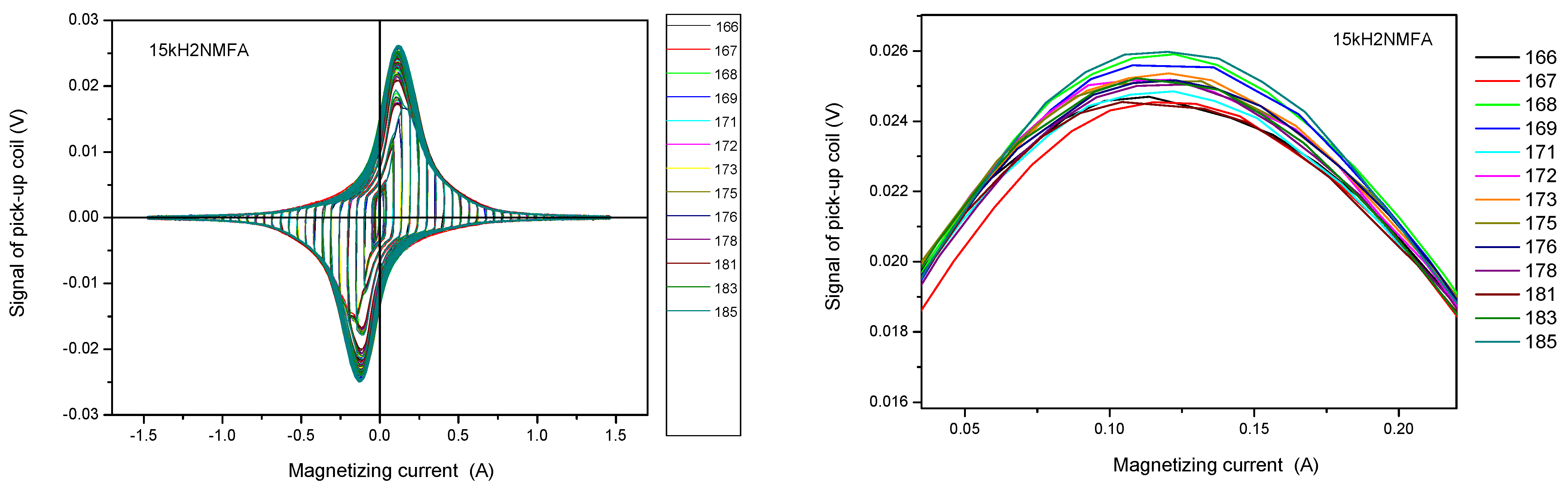 Materials 14 05256 g009