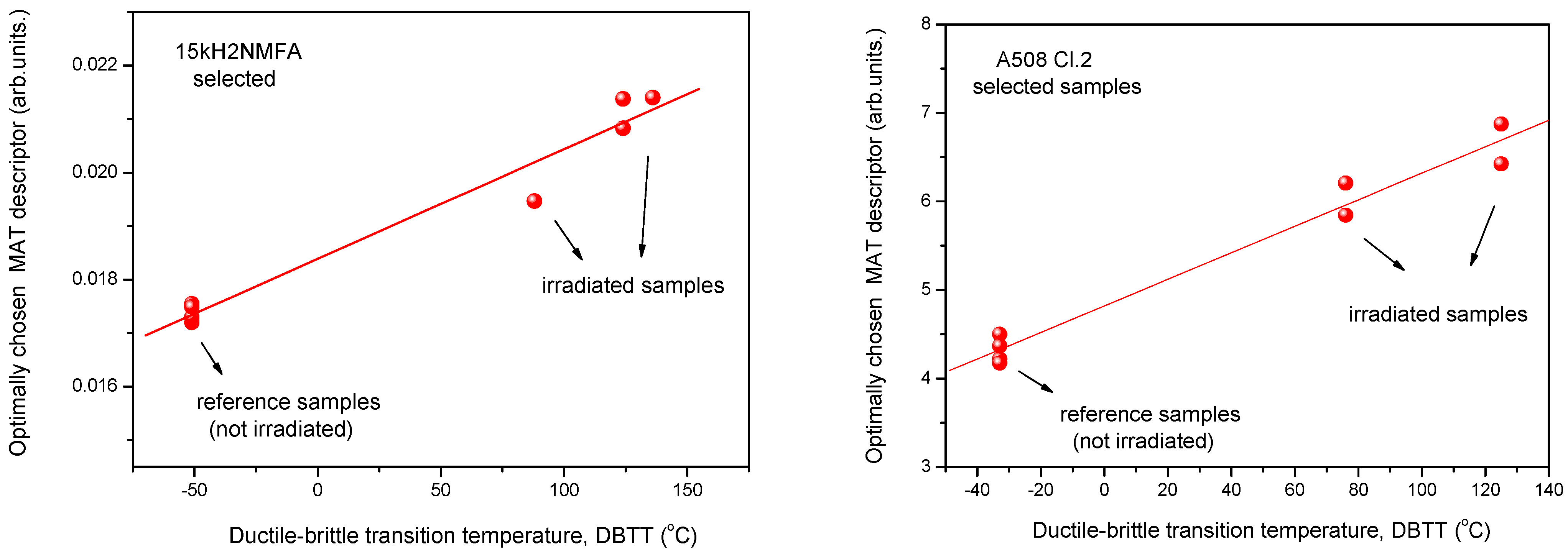 Materials 14 05256 g011
