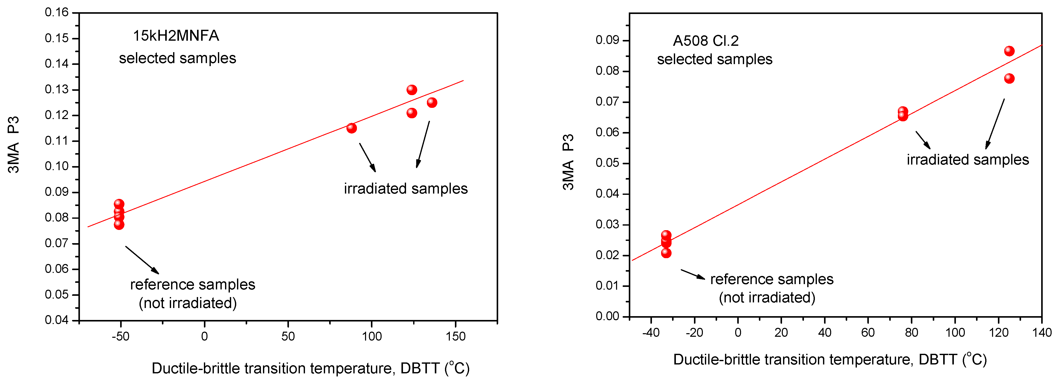 Materials 14 05256 g012