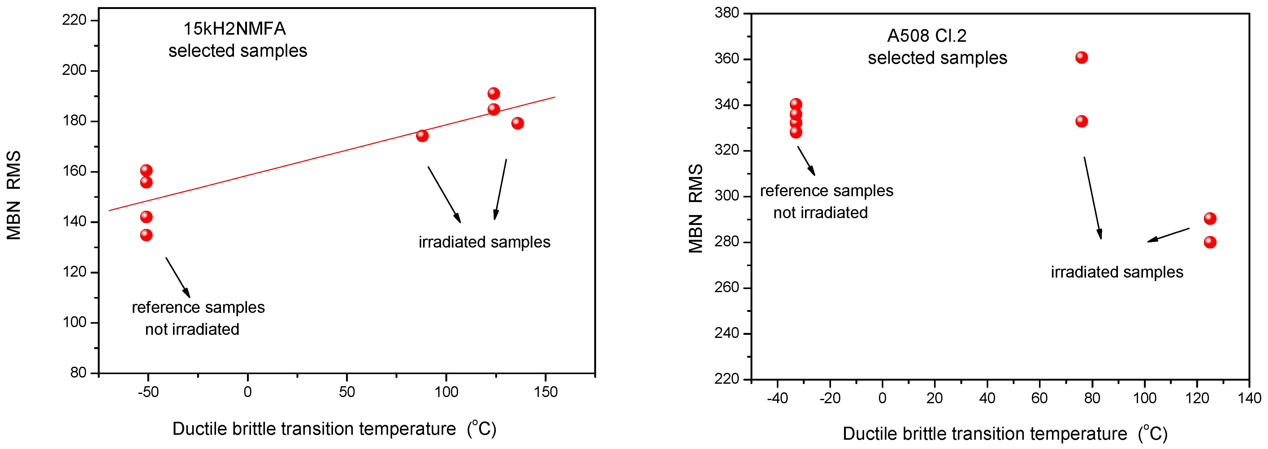 Materials 14 05256 g013