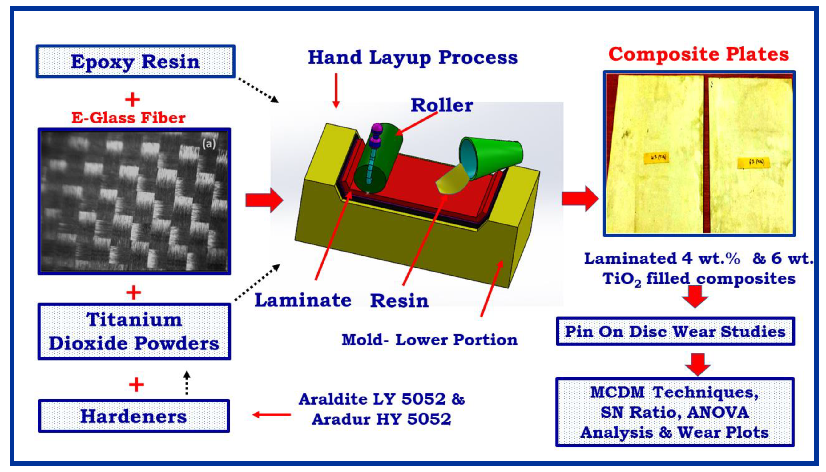 Materials 14 05257 g001