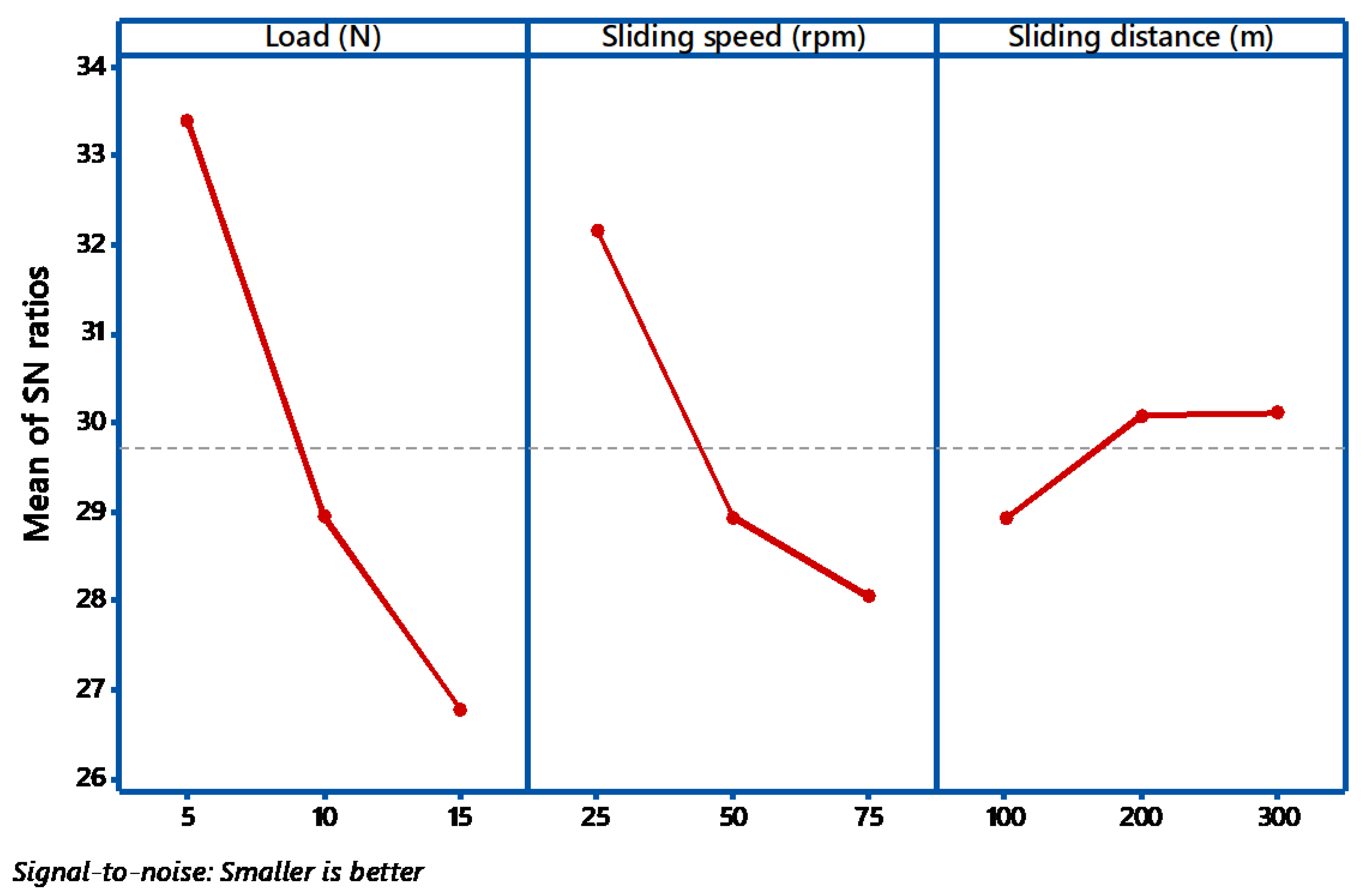 Materials 14 05257 g003