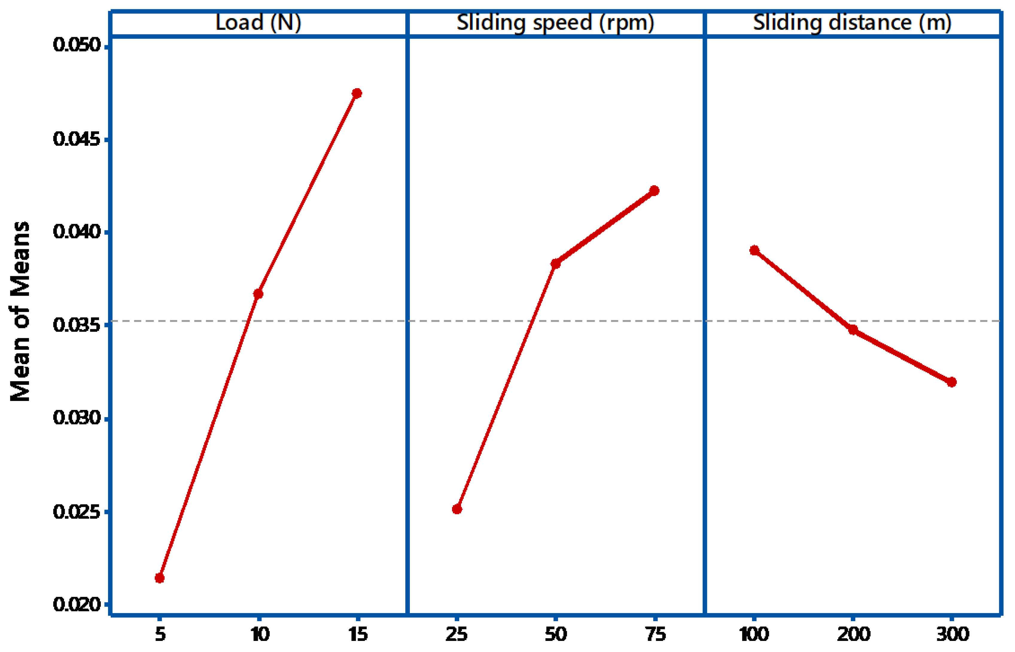 Materials 14 05257 g004