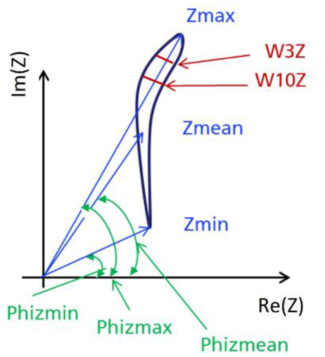 Materials 14 05258 g004