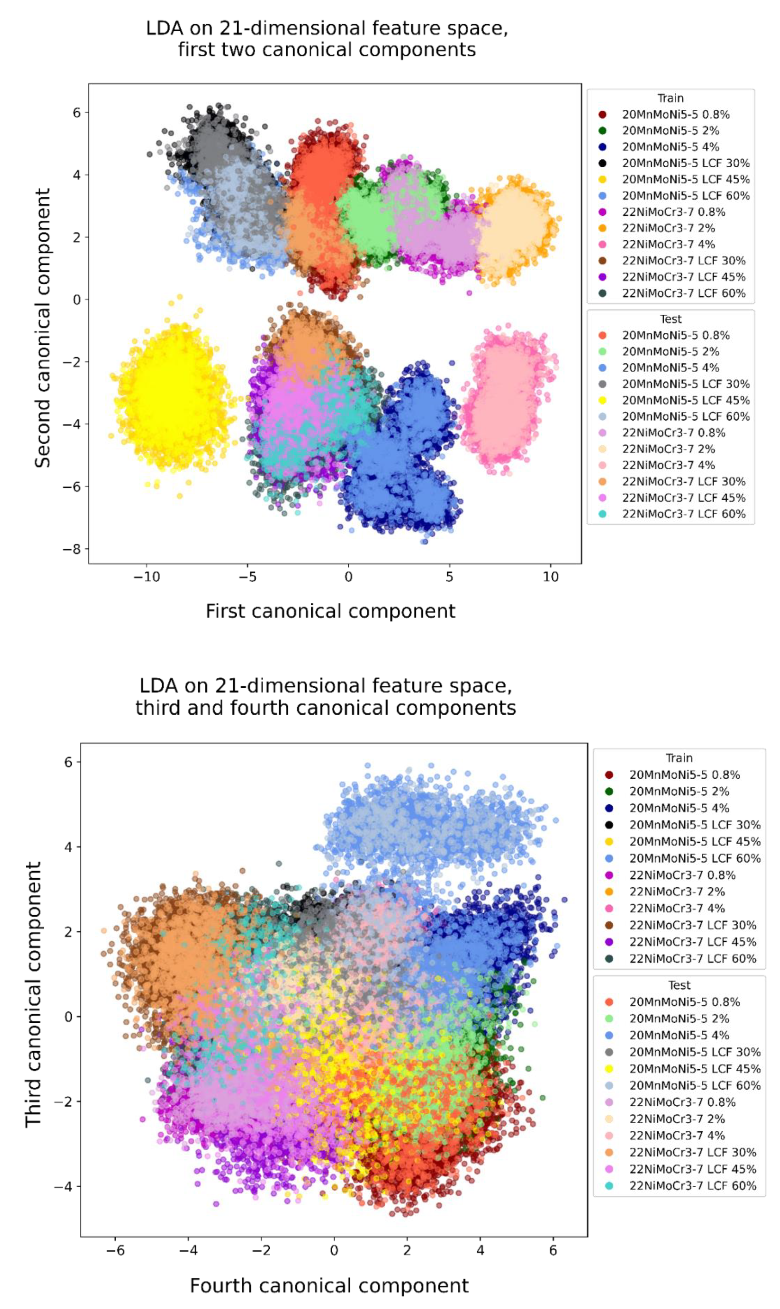 Materials 14 05258 g010