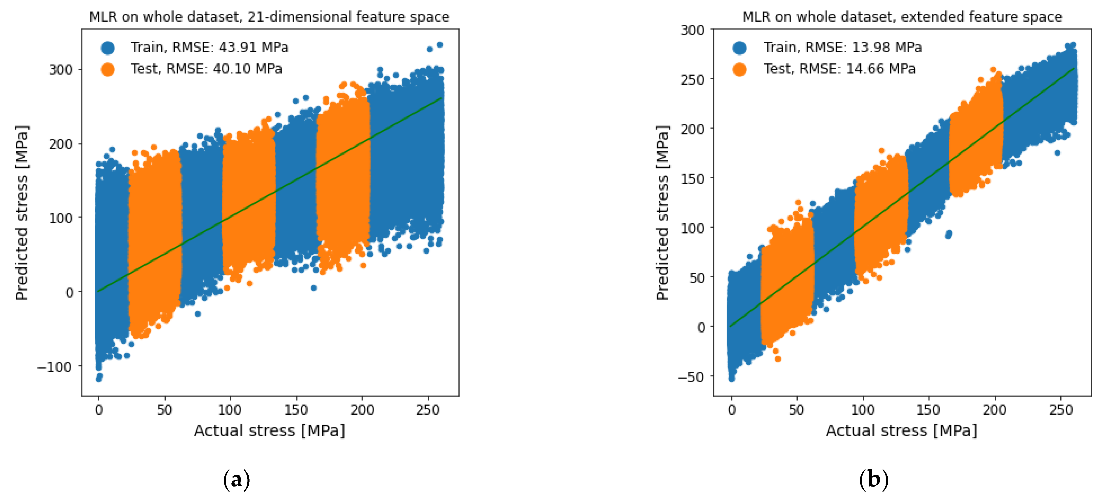 Materials 14 05258 g013