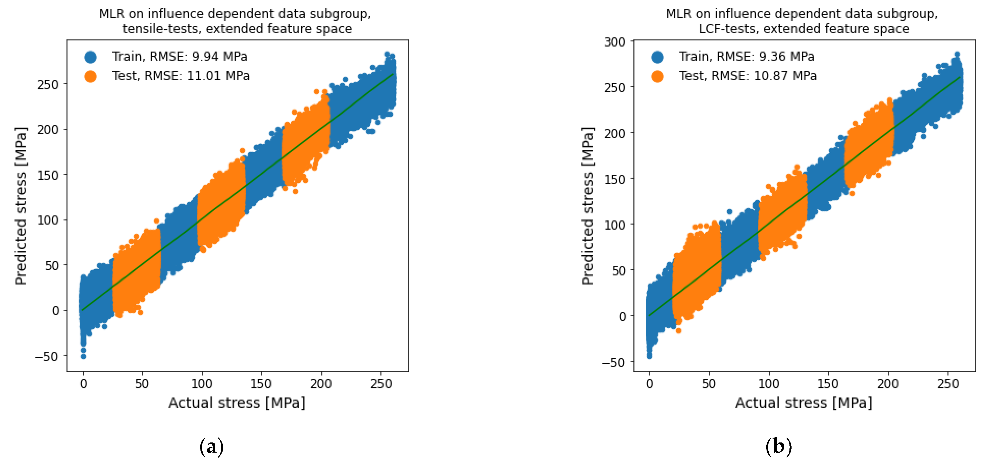 Materials 14 05258 g014