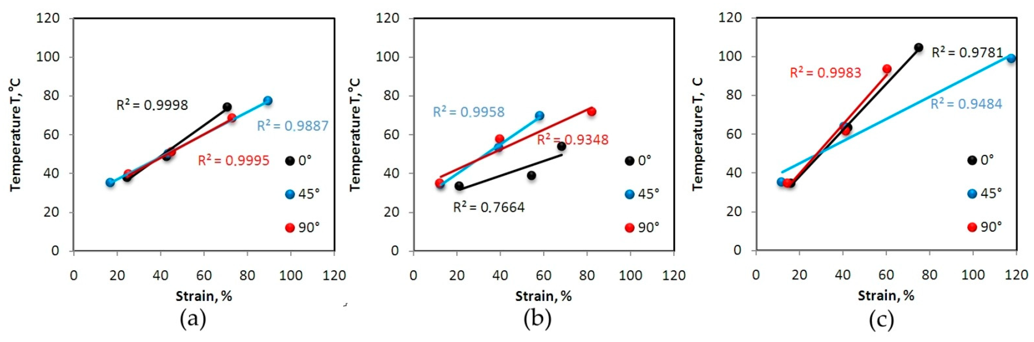 Materials 14 05259 g005 Materials 14 05259 g005