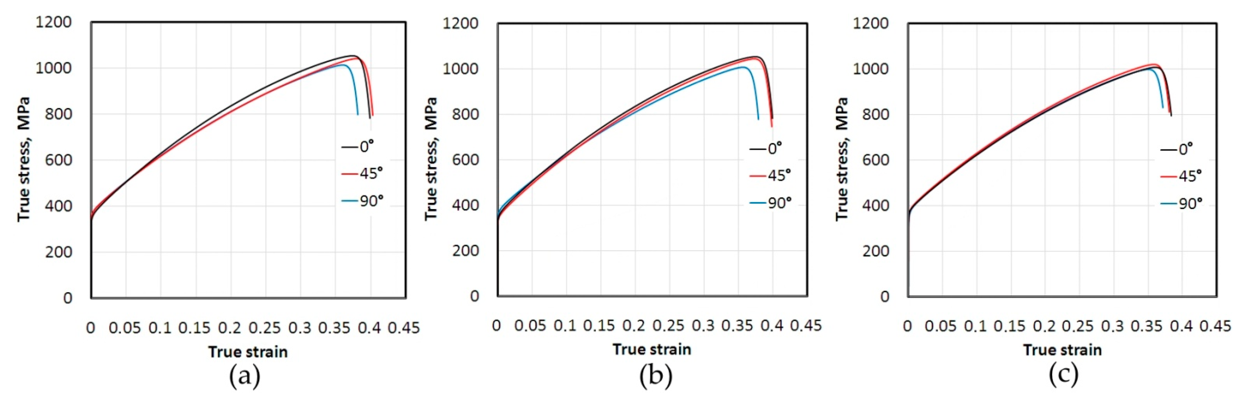 Materials 14 05259 g006 Materials 14 05259 g006