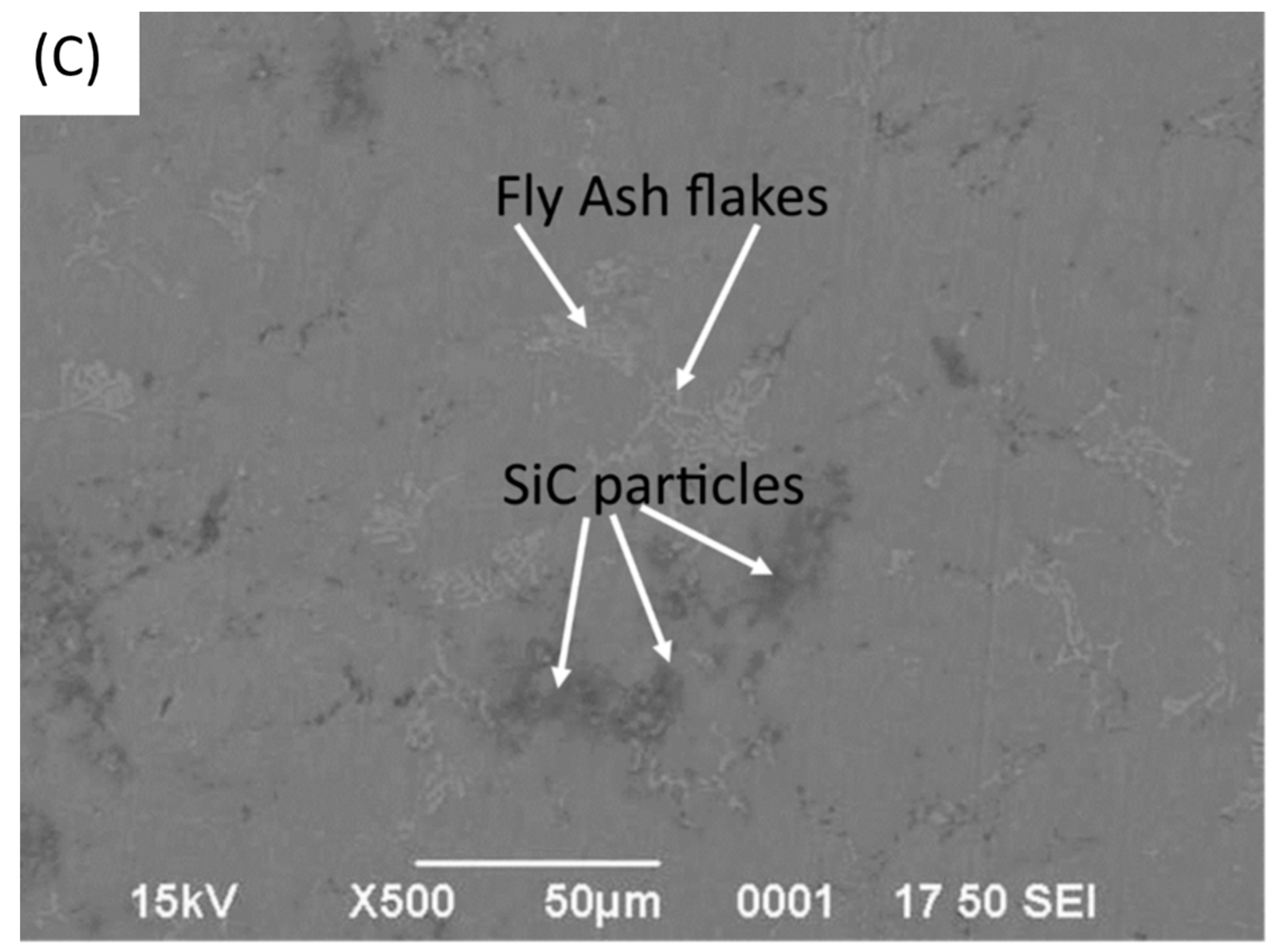 Materials 14 05261 g005b