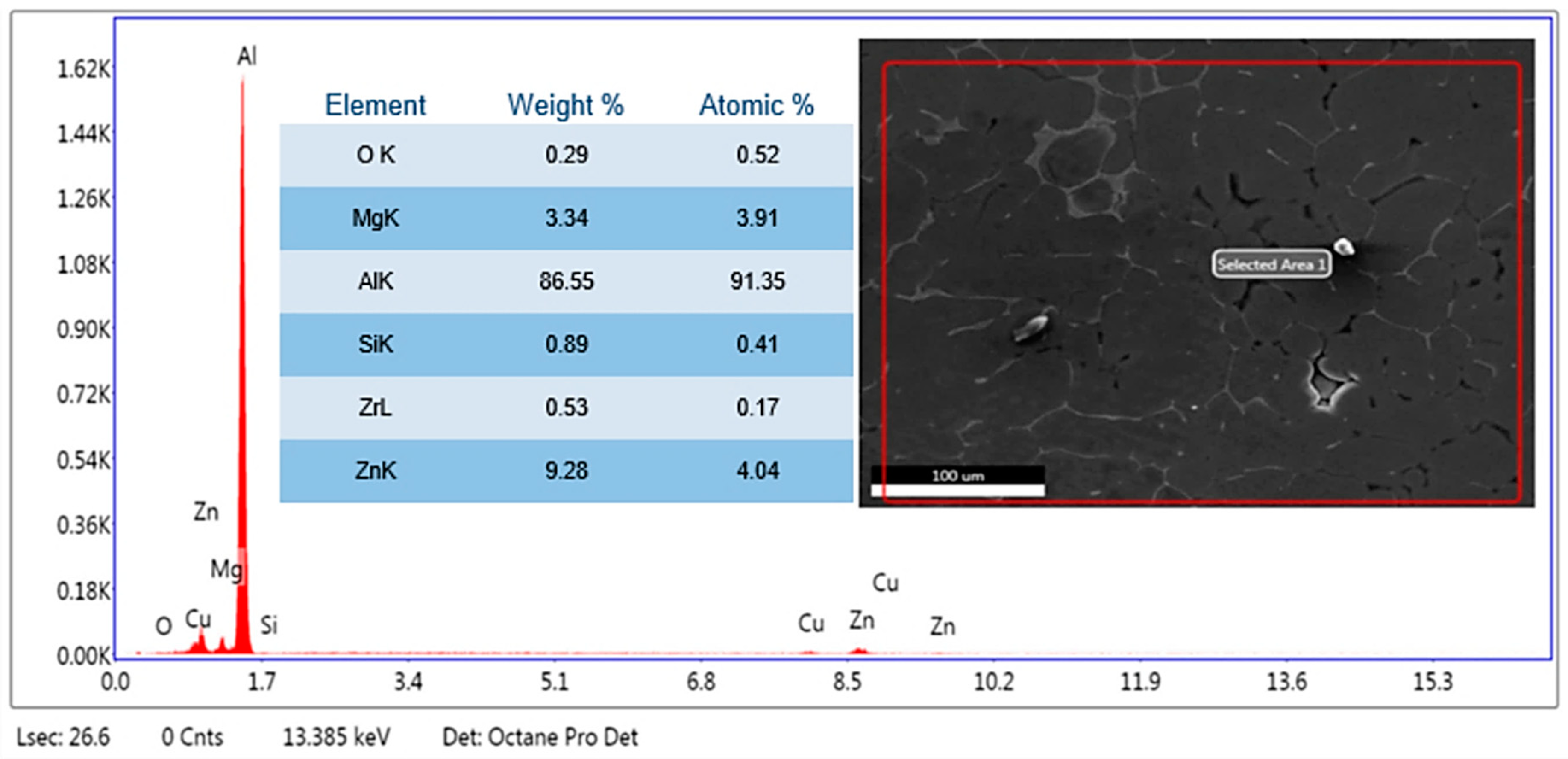 Materials 14 05261 g006