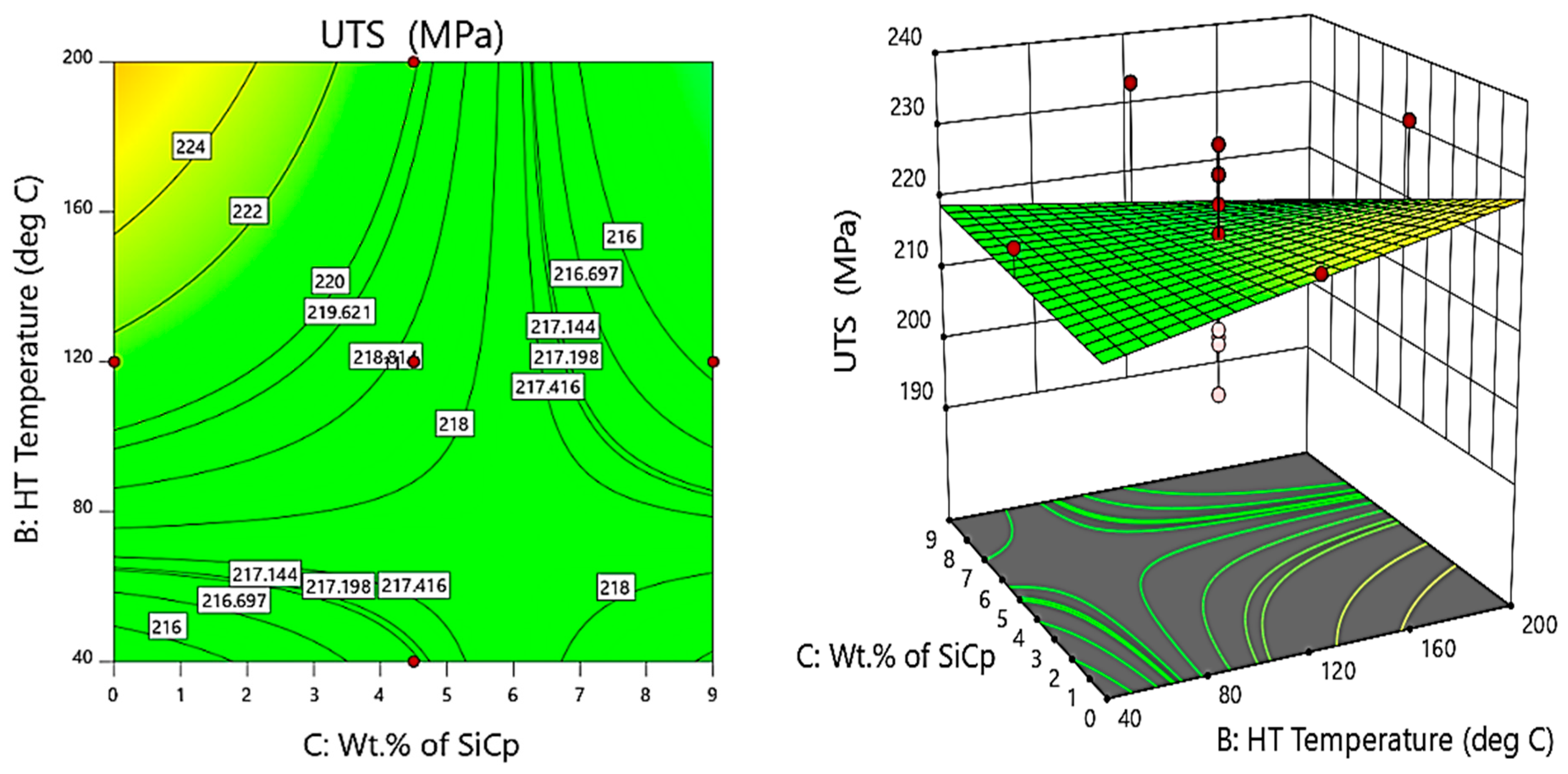 Materials 14 05261 g011