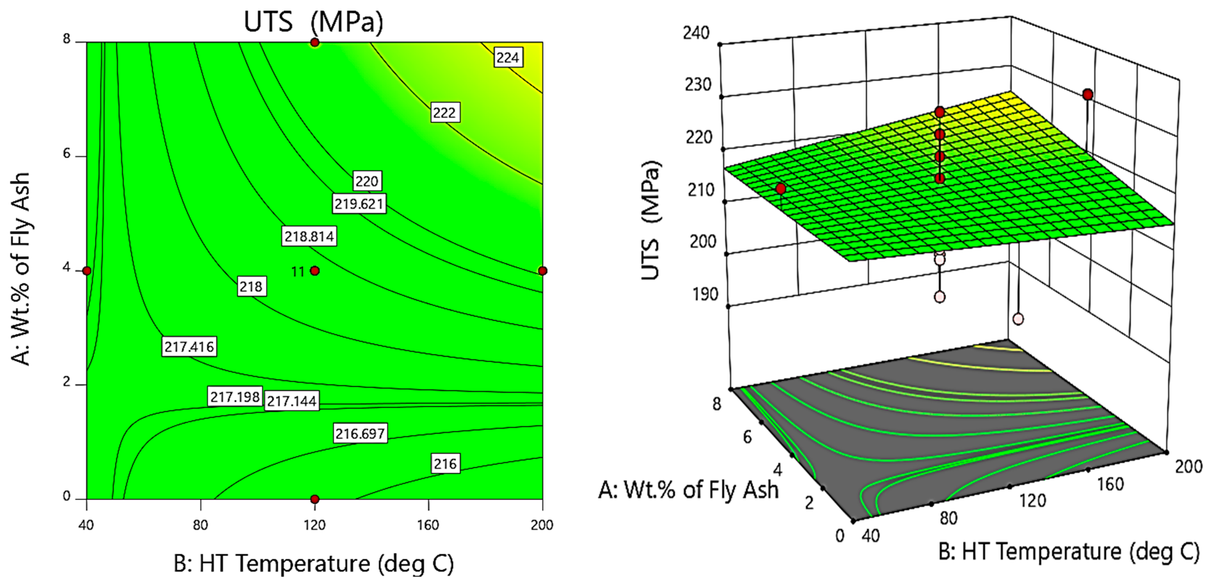 Materials 14 05261 g012