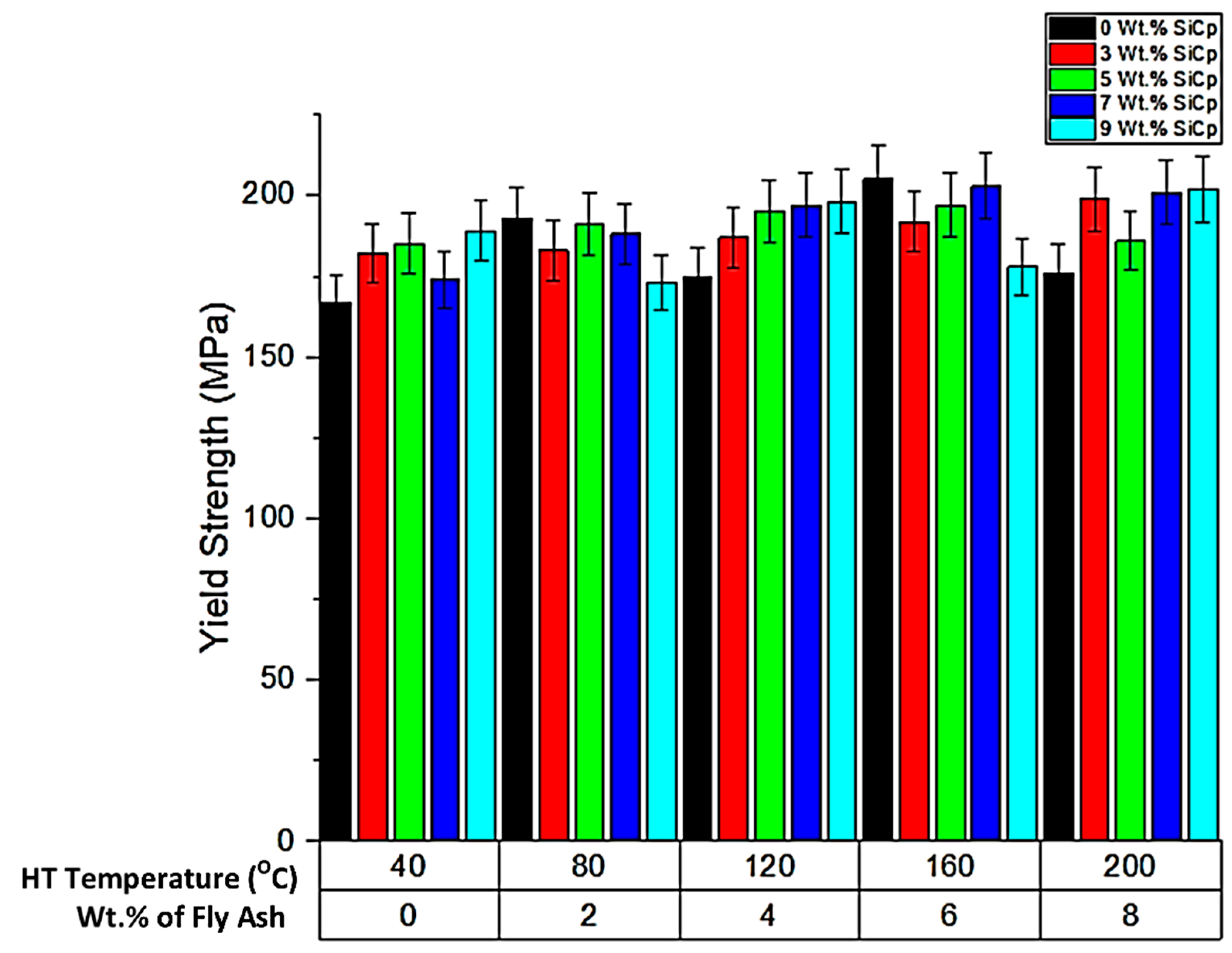 Materials 14 05261 g013