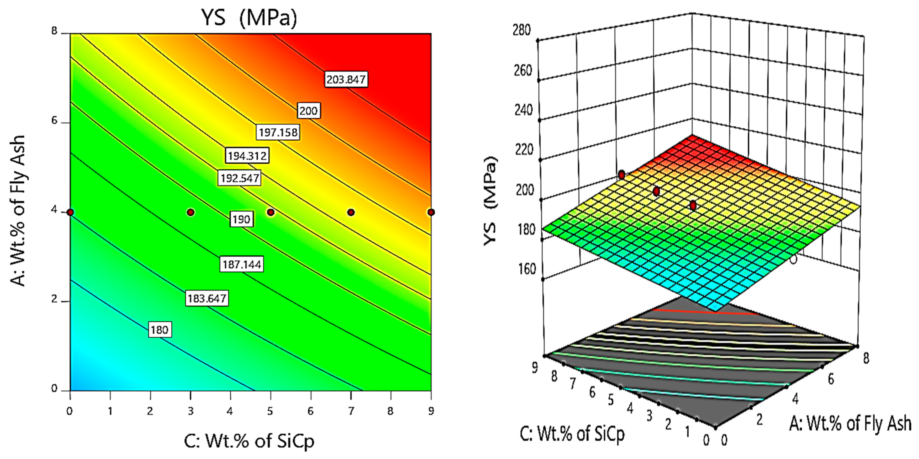Materials 14 05261 g014
