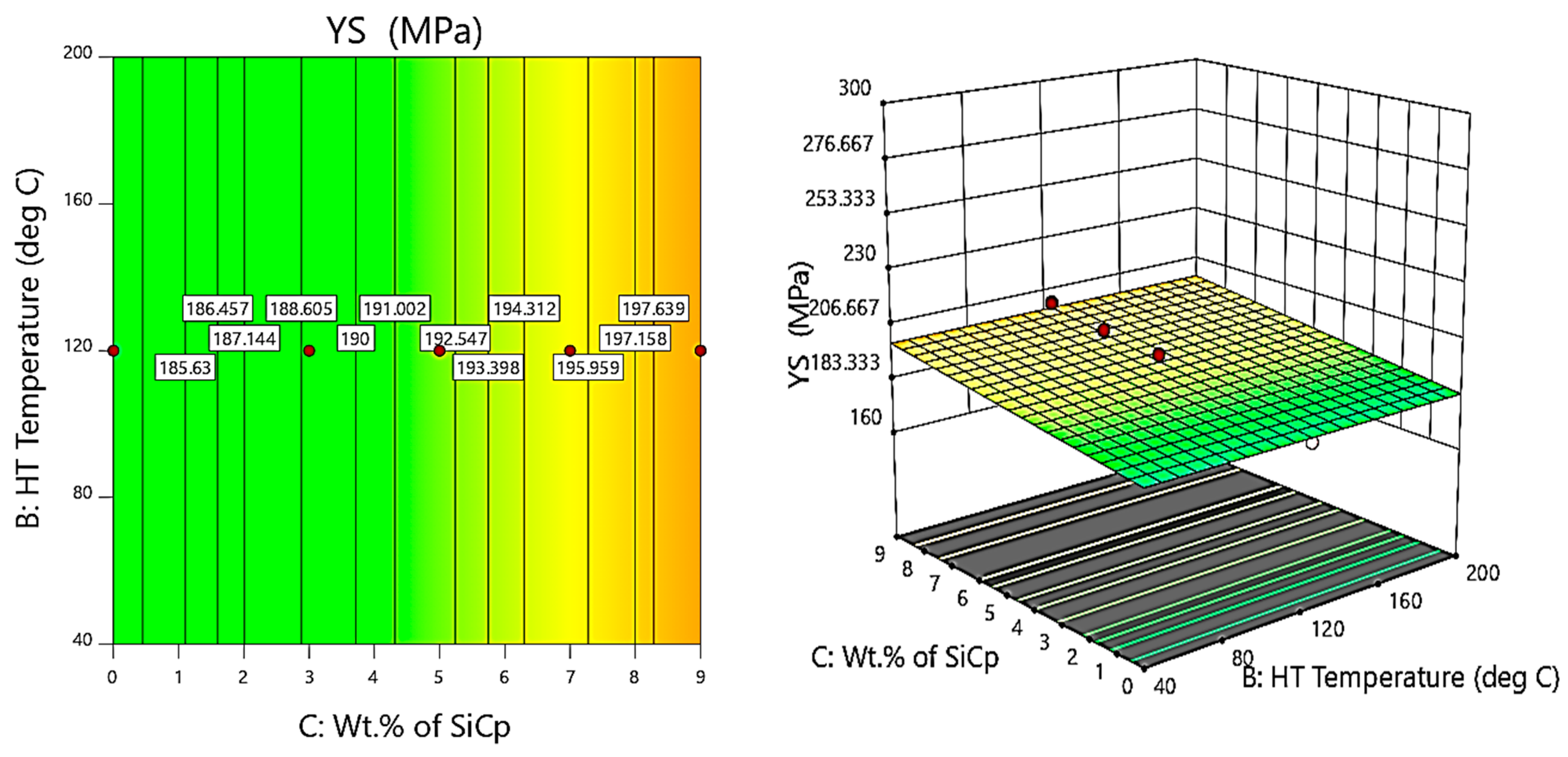 Materials 14 05261 g015