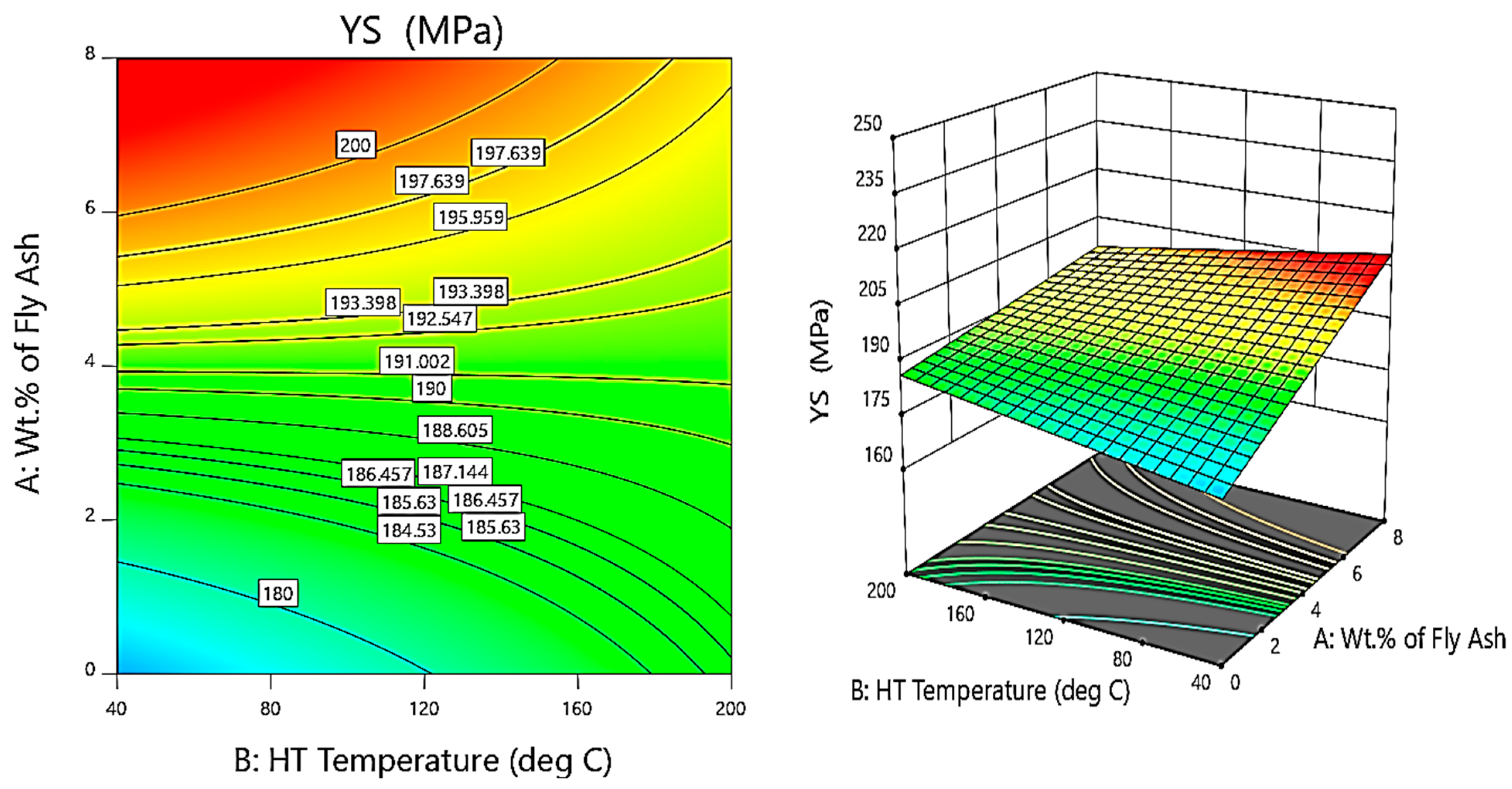 Materials 14 05261 g016