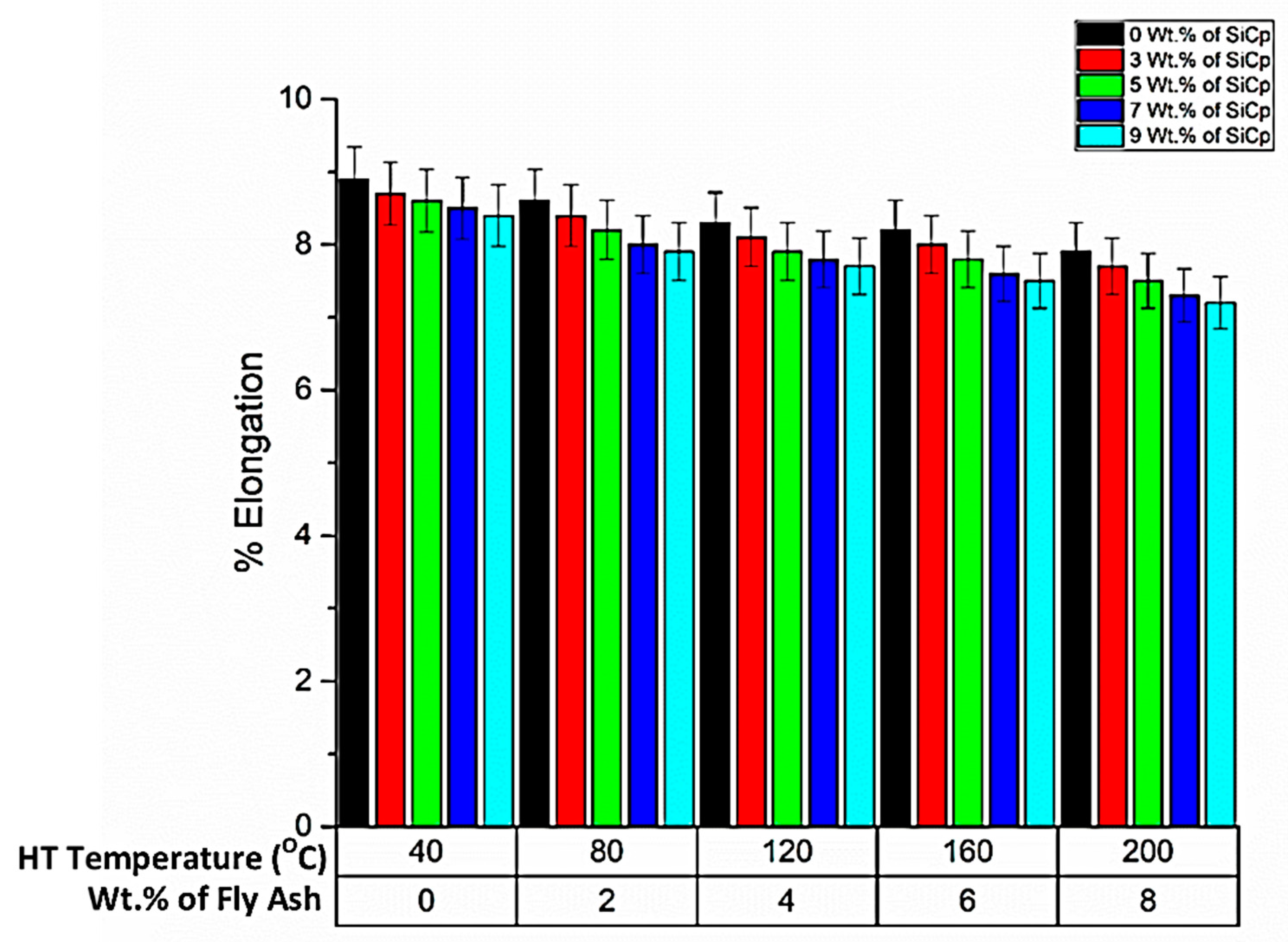 Materials 14 05261 g017