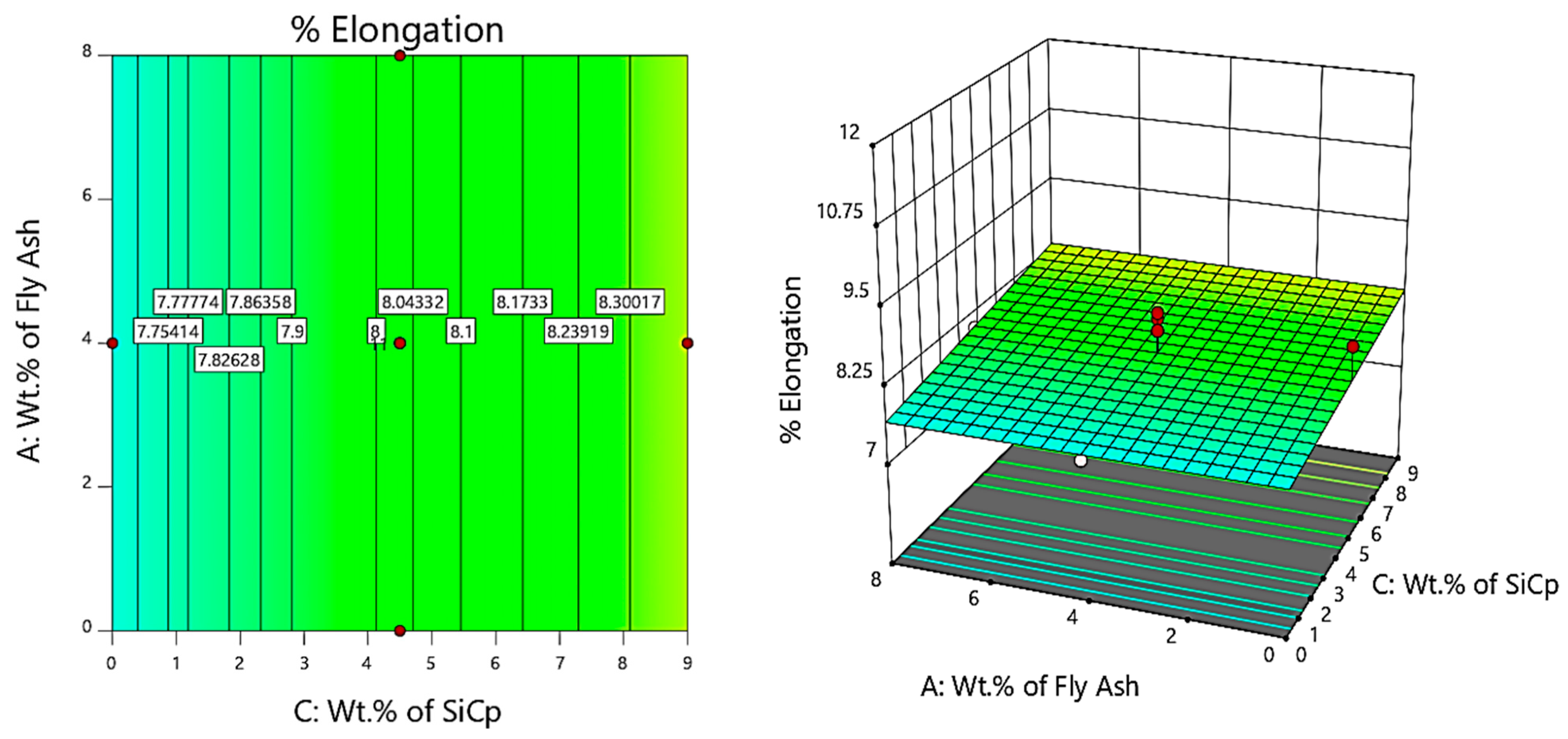 Materials 14 05261 g018