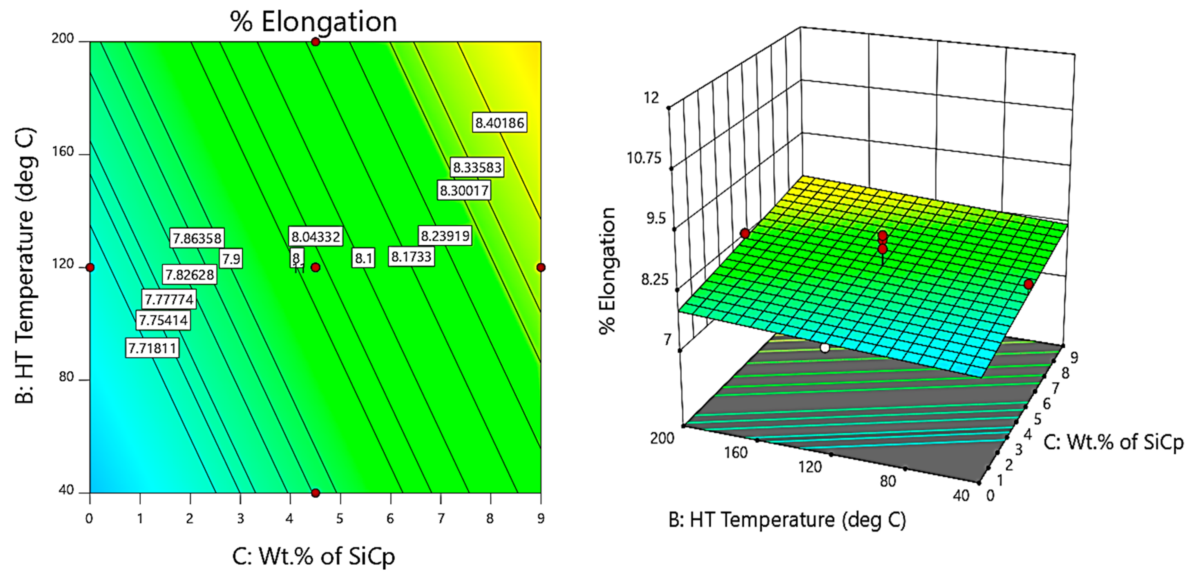 Materials 14 05261 g019