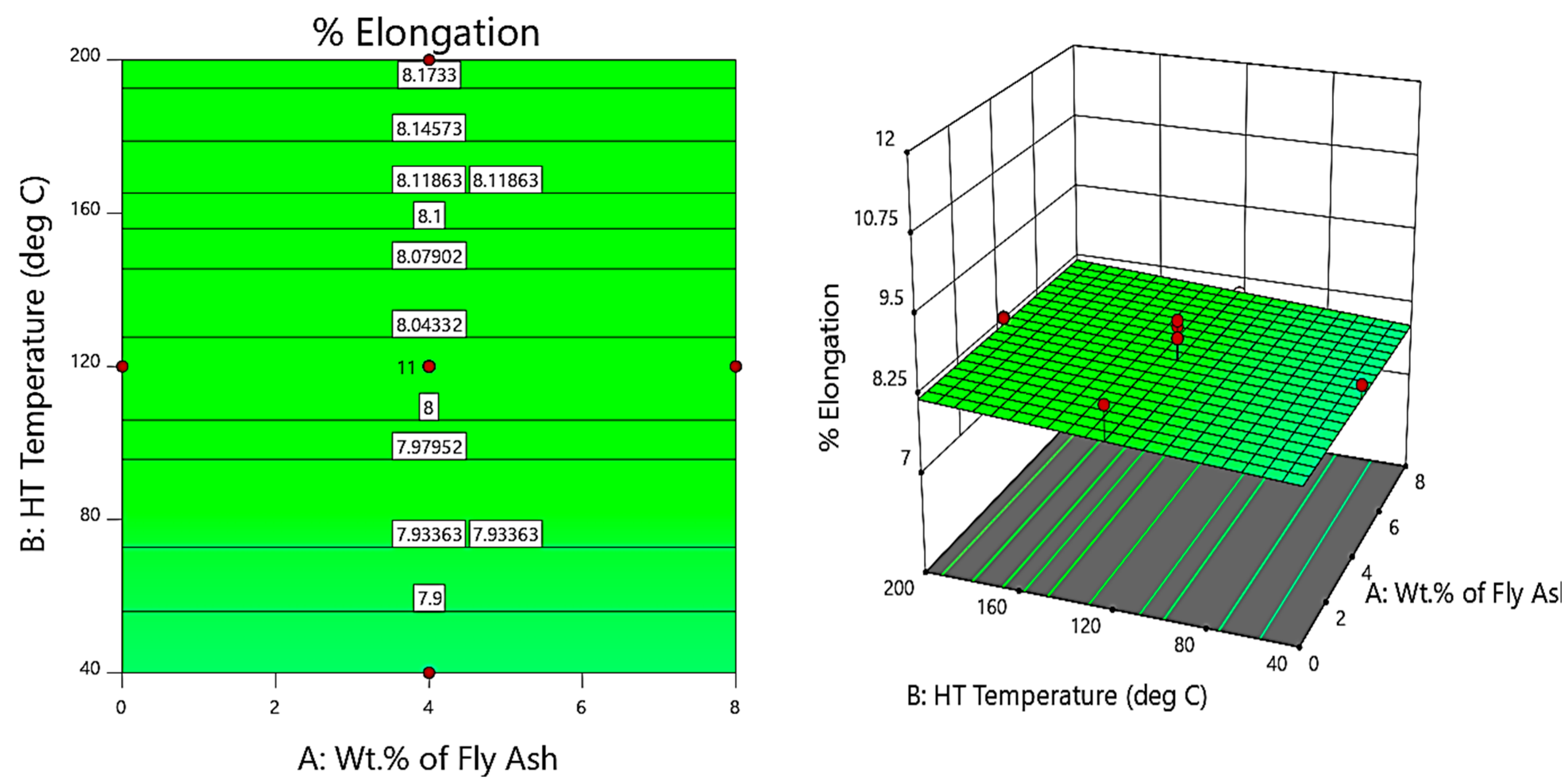 Materials 14 05261 g020