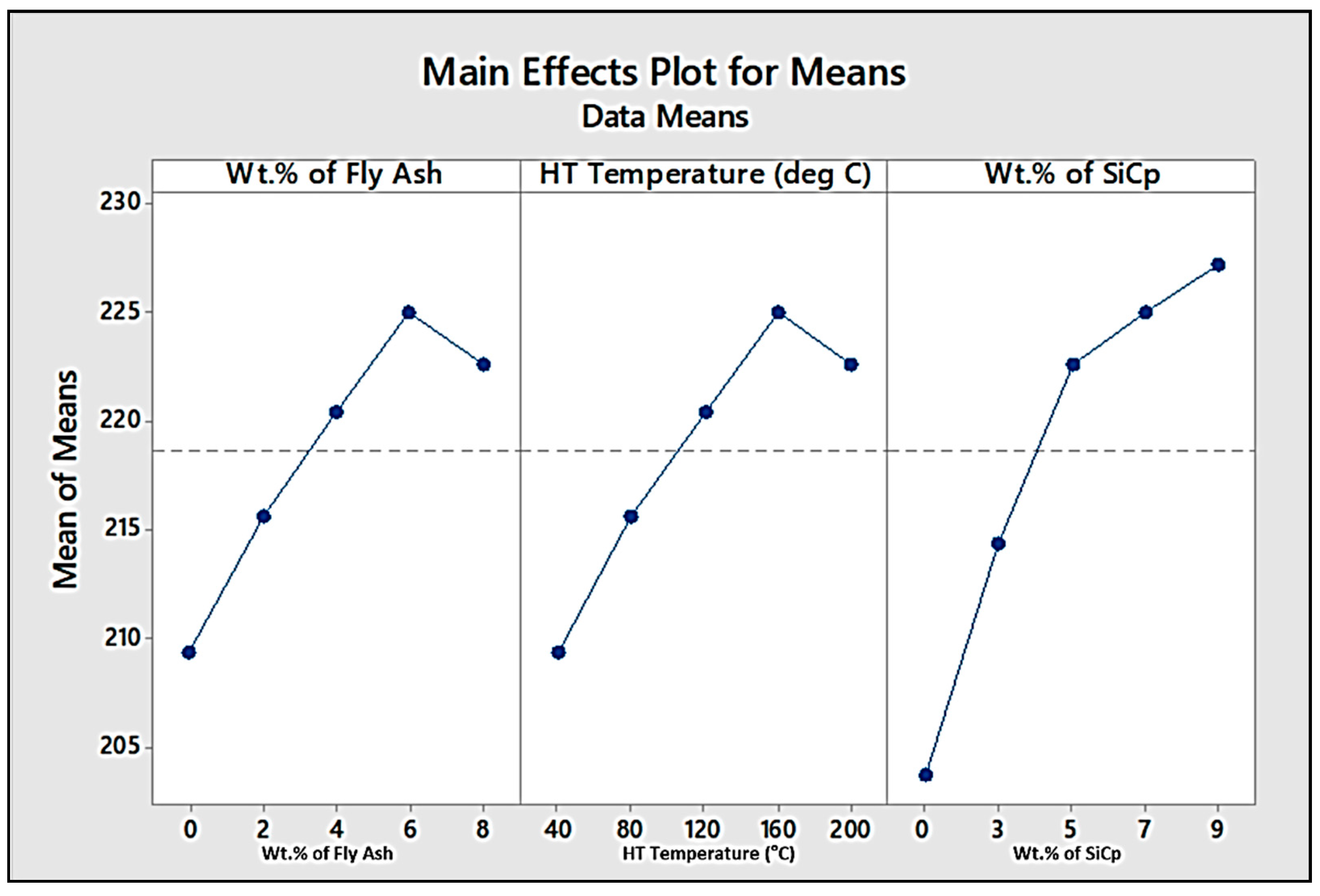 Materials 14 05261 g022