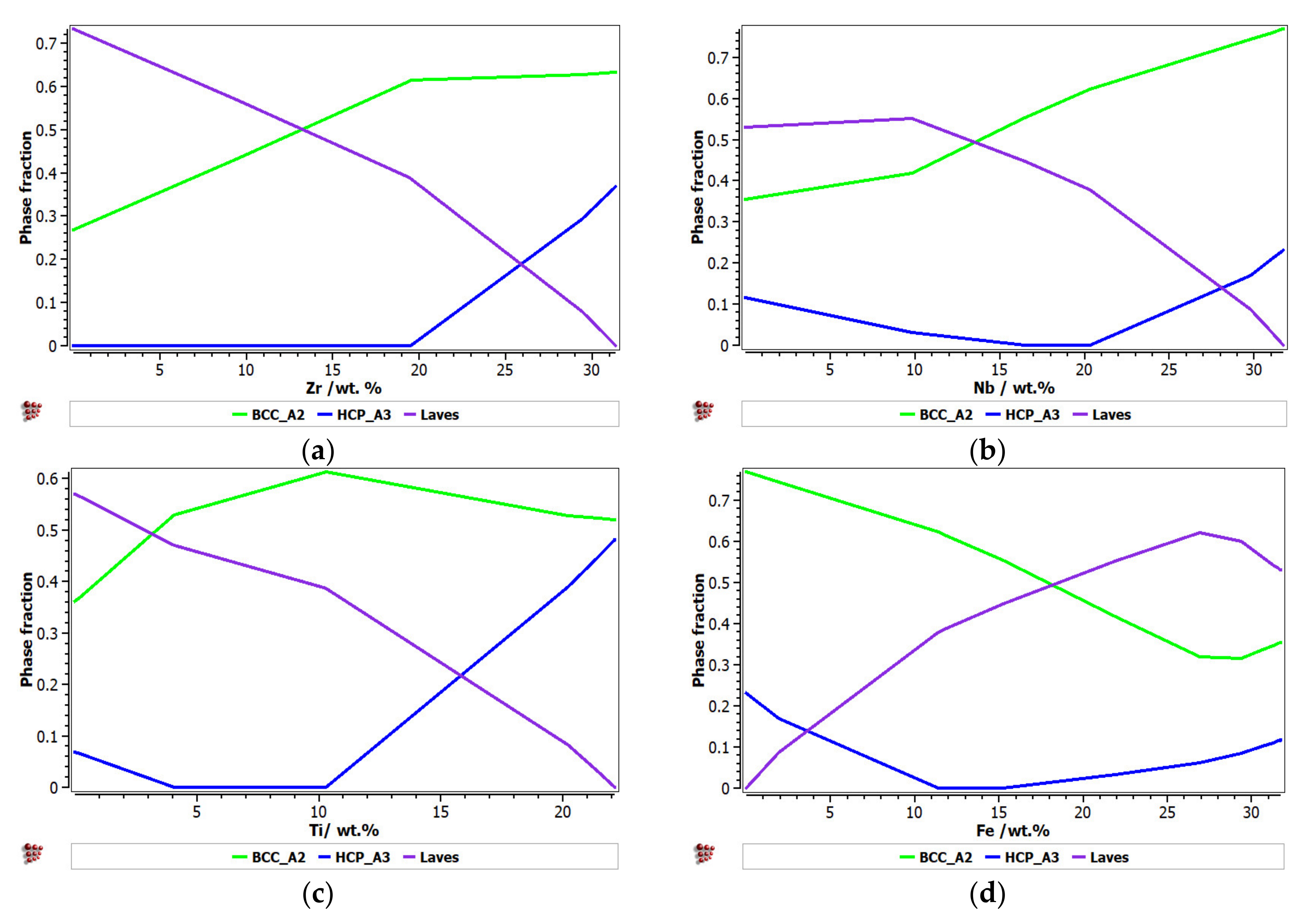 Materials 14 05263 g001a