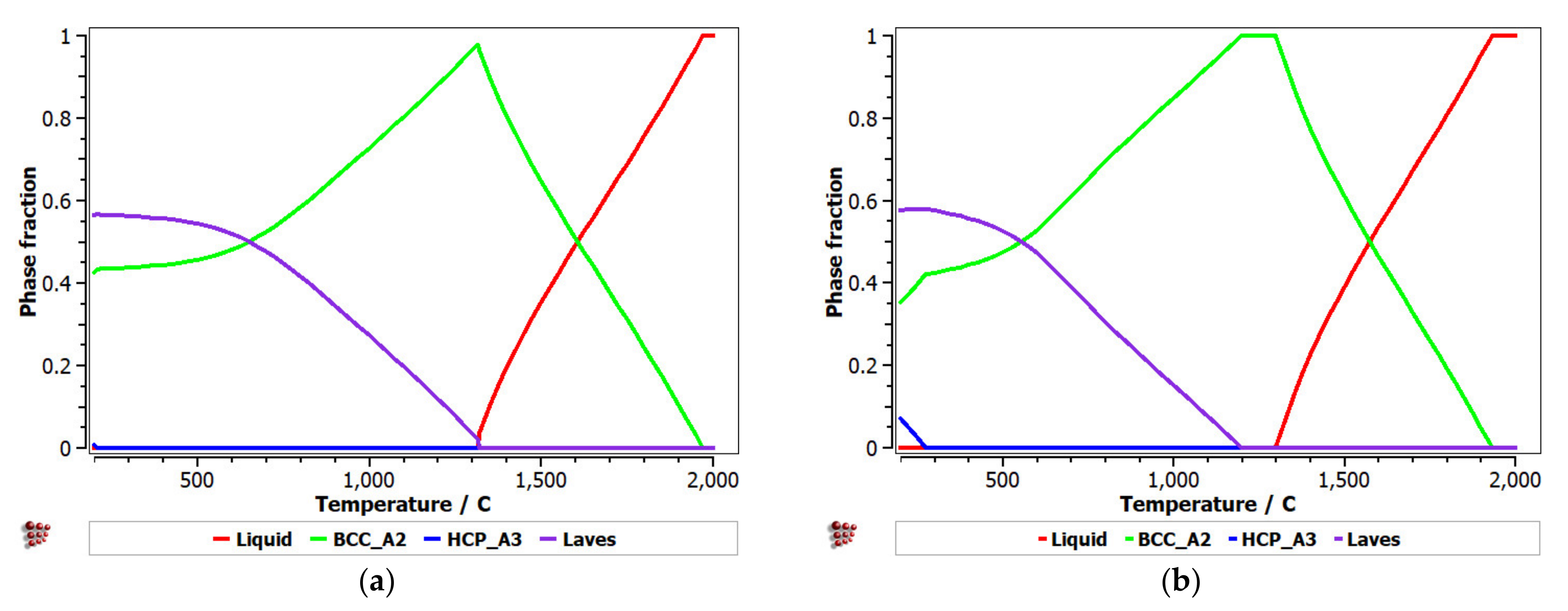 Materials 14 05263 g005