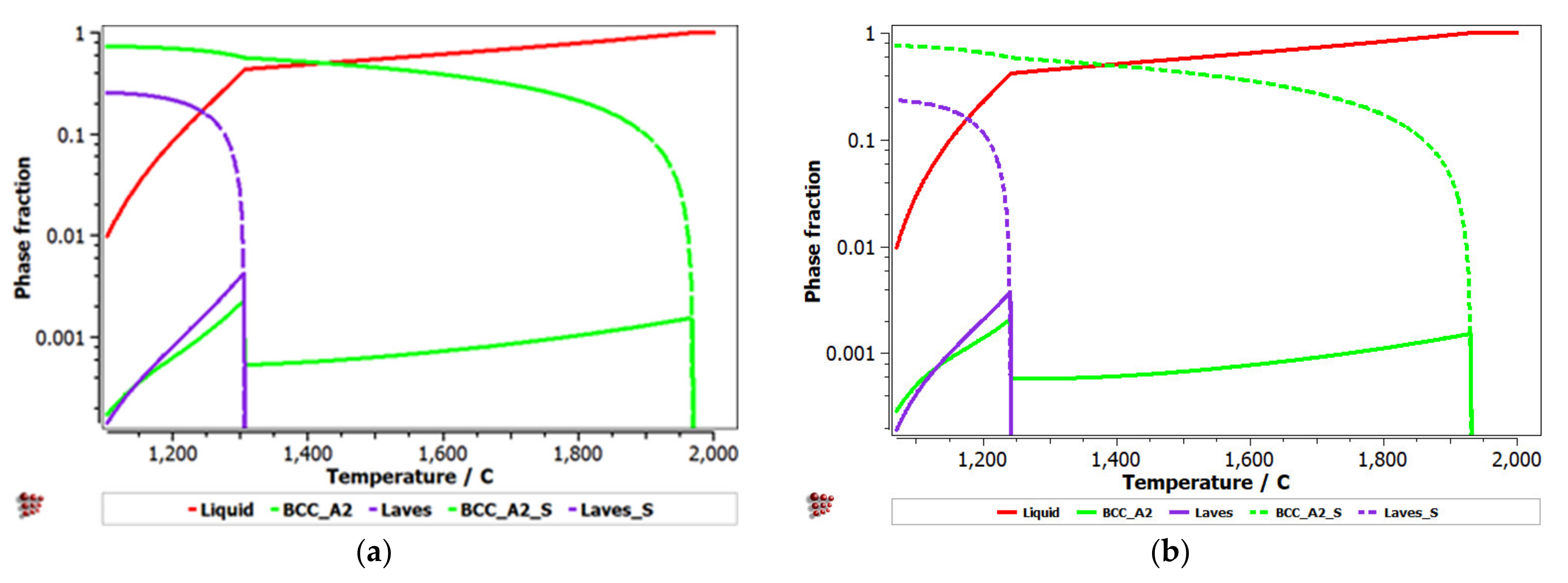 Materials 14 05263 g006