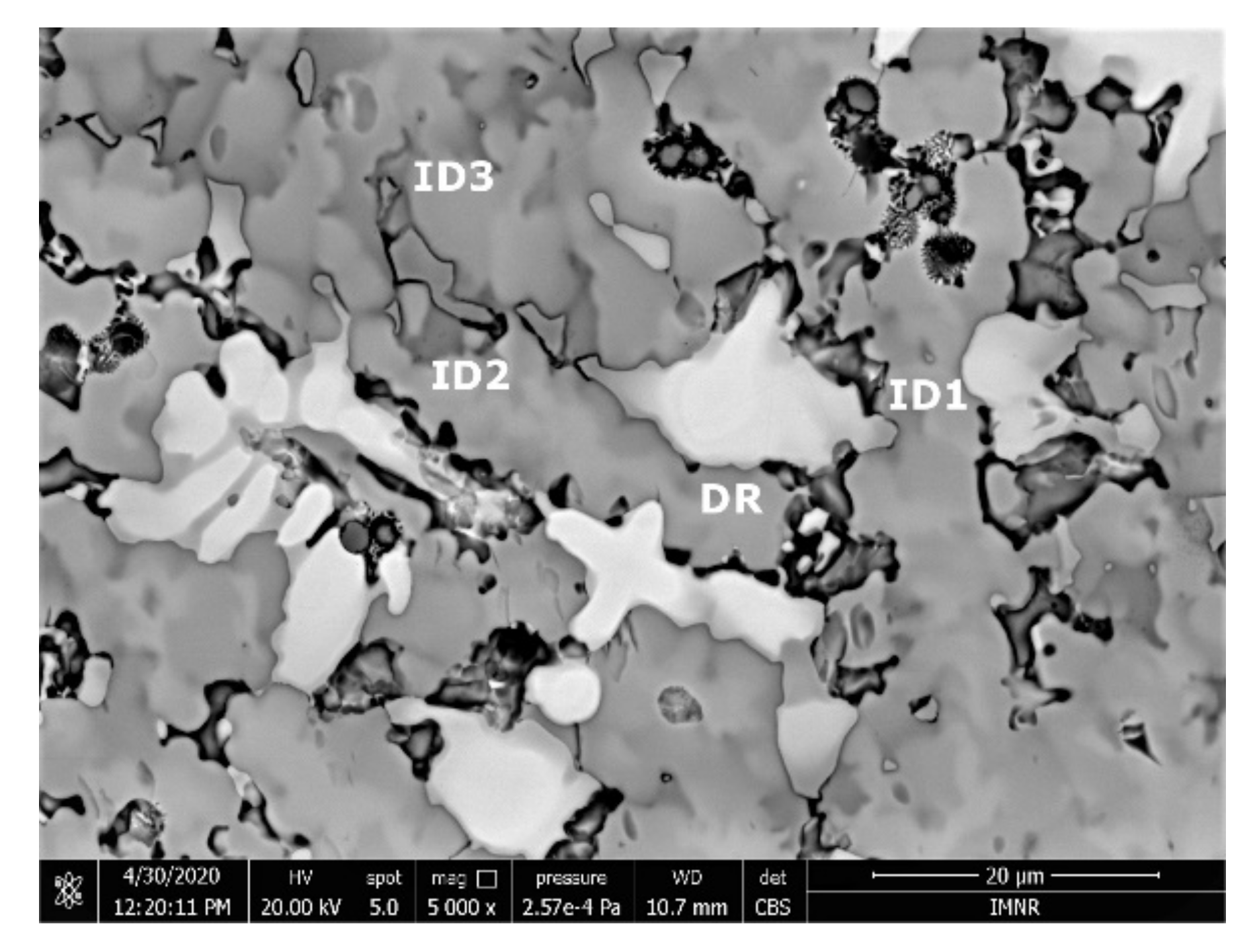 Materials 14 05263 g015