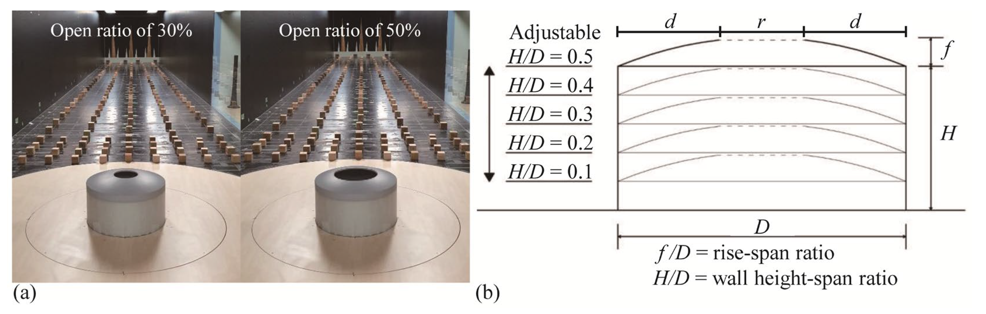Materials 14 05266 g001