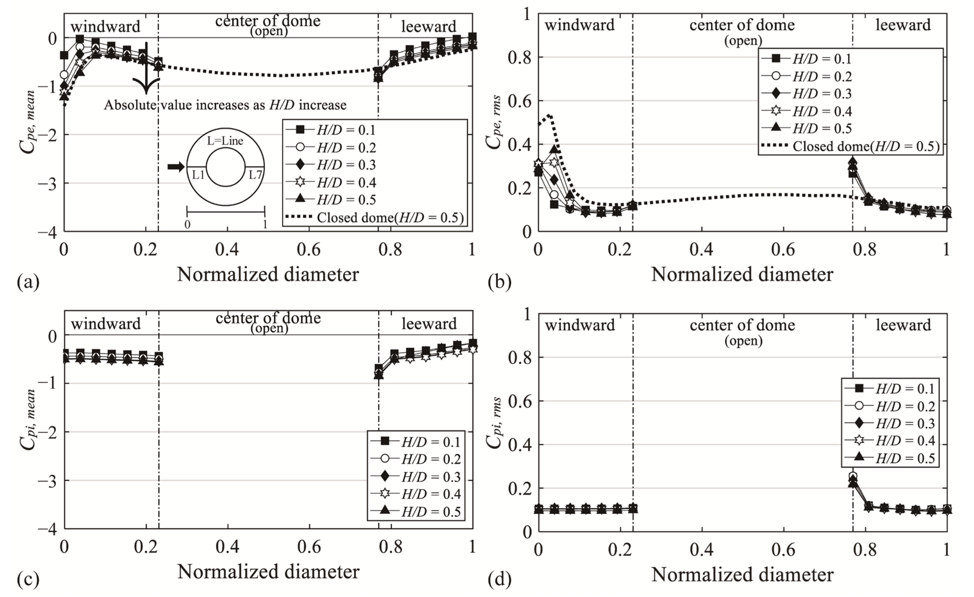 Materials 14 05266 g005