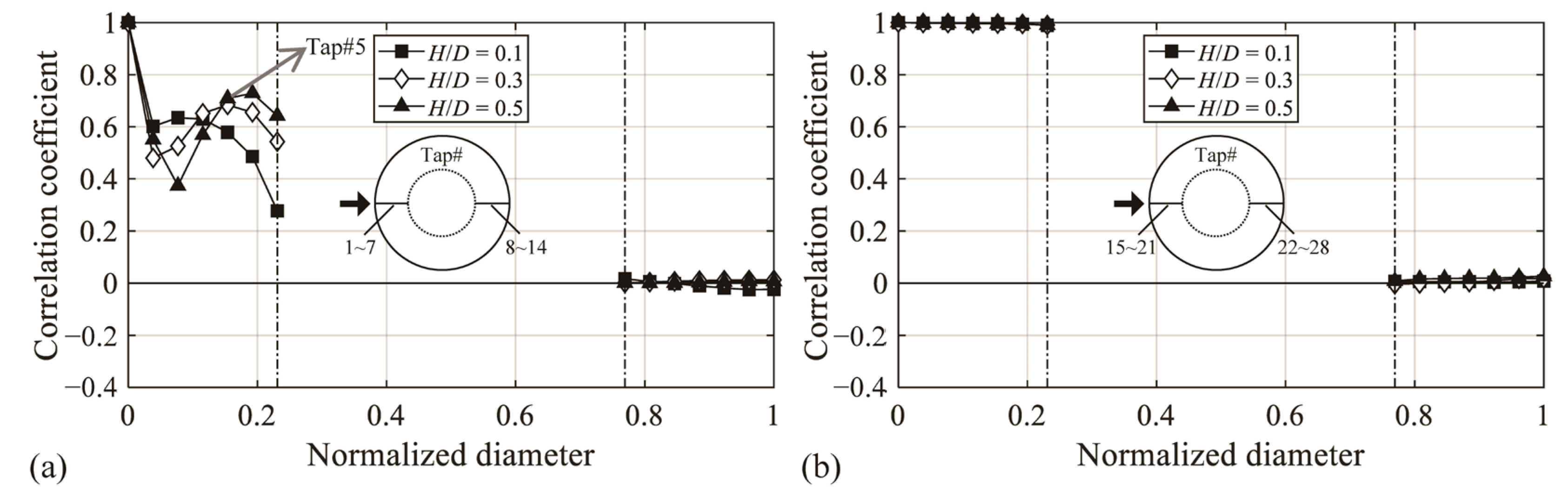 Materials 14 05266 g006