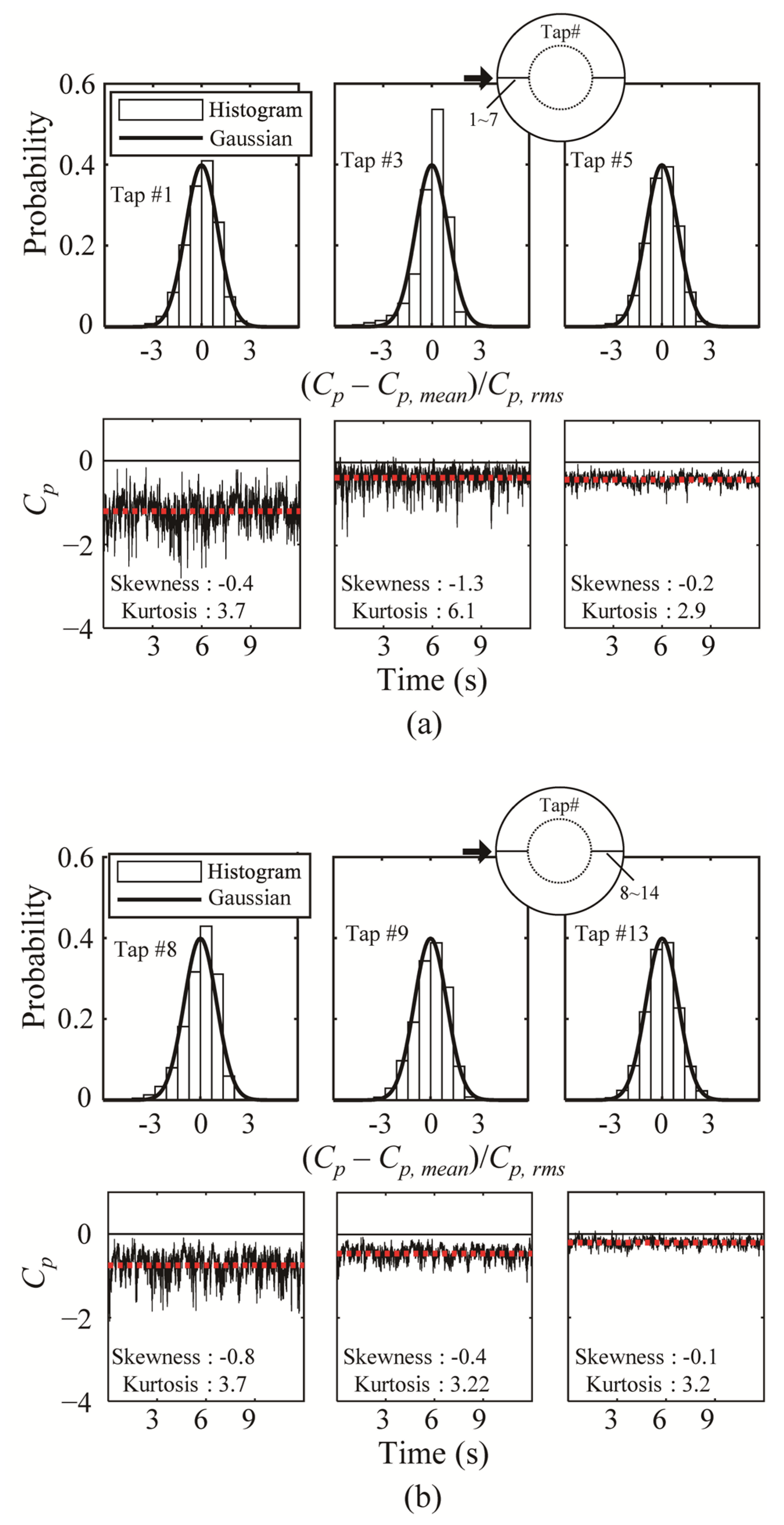 Materials 14 05266 g007