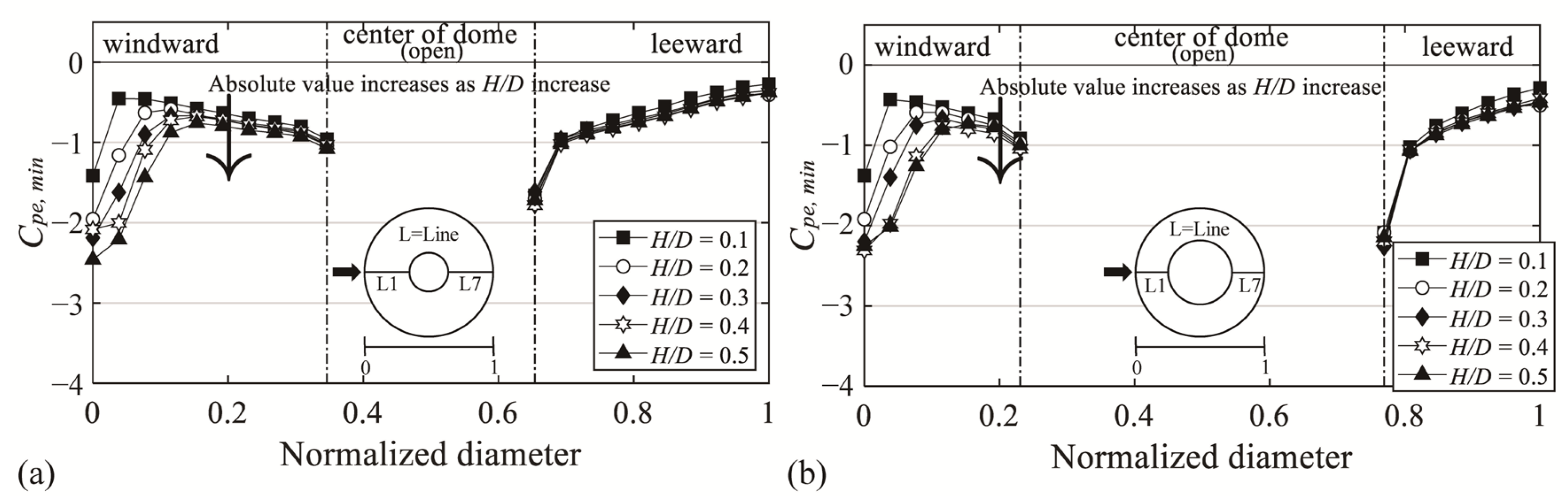 Materials 14 05266 g009