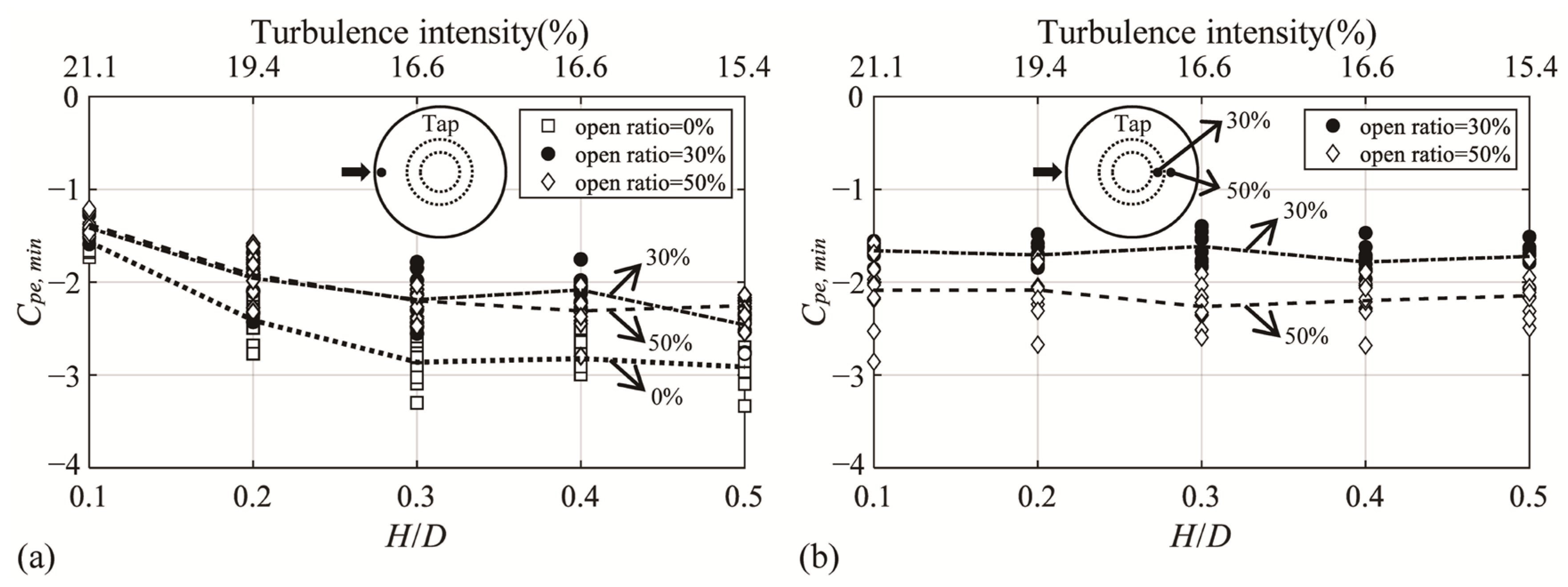 Materials 14 05266 g010