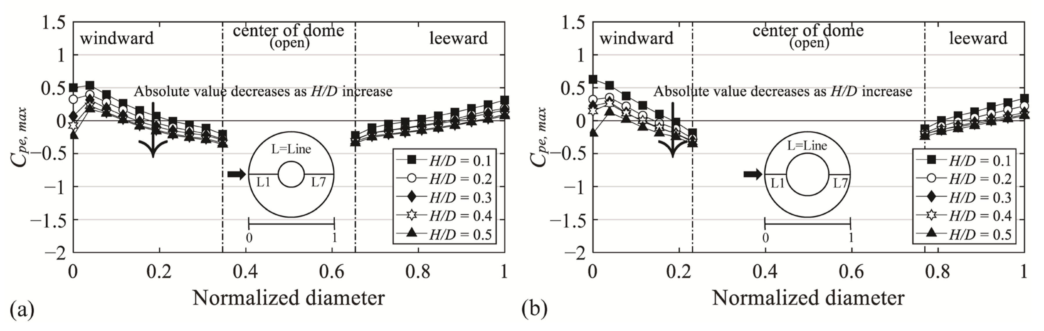 Materials 14 05266 g012