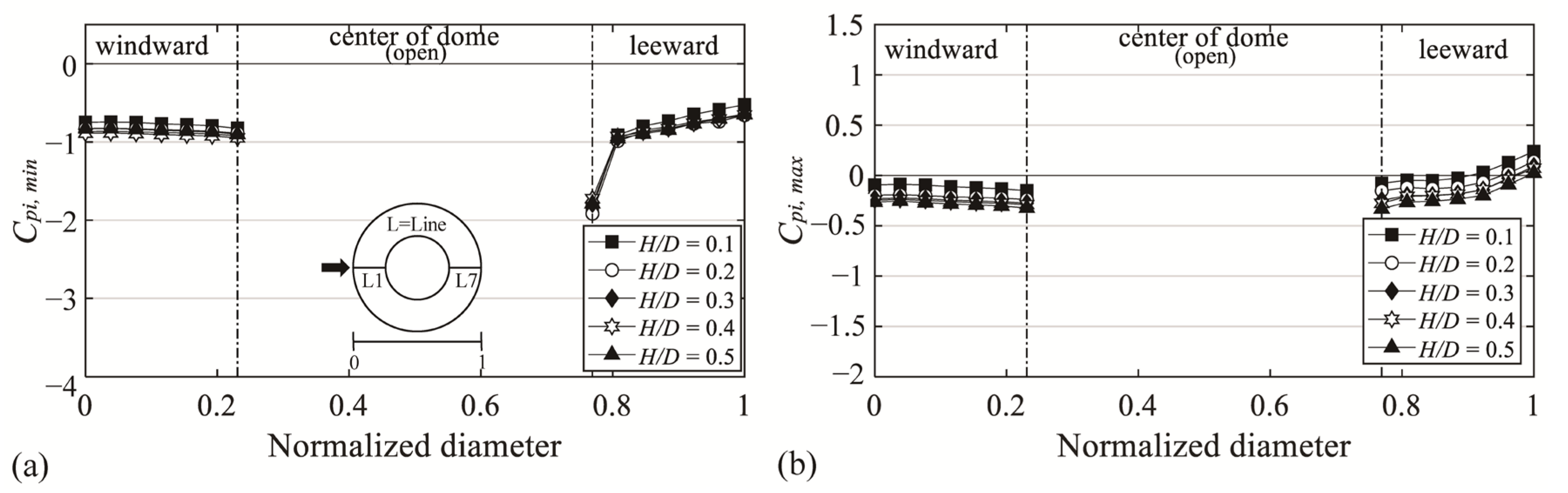 Materials 14 05266 g014