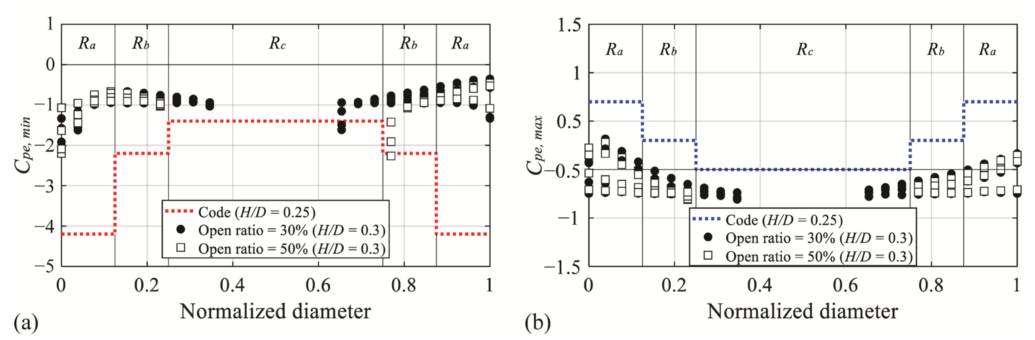 Materials 14 05266 g017