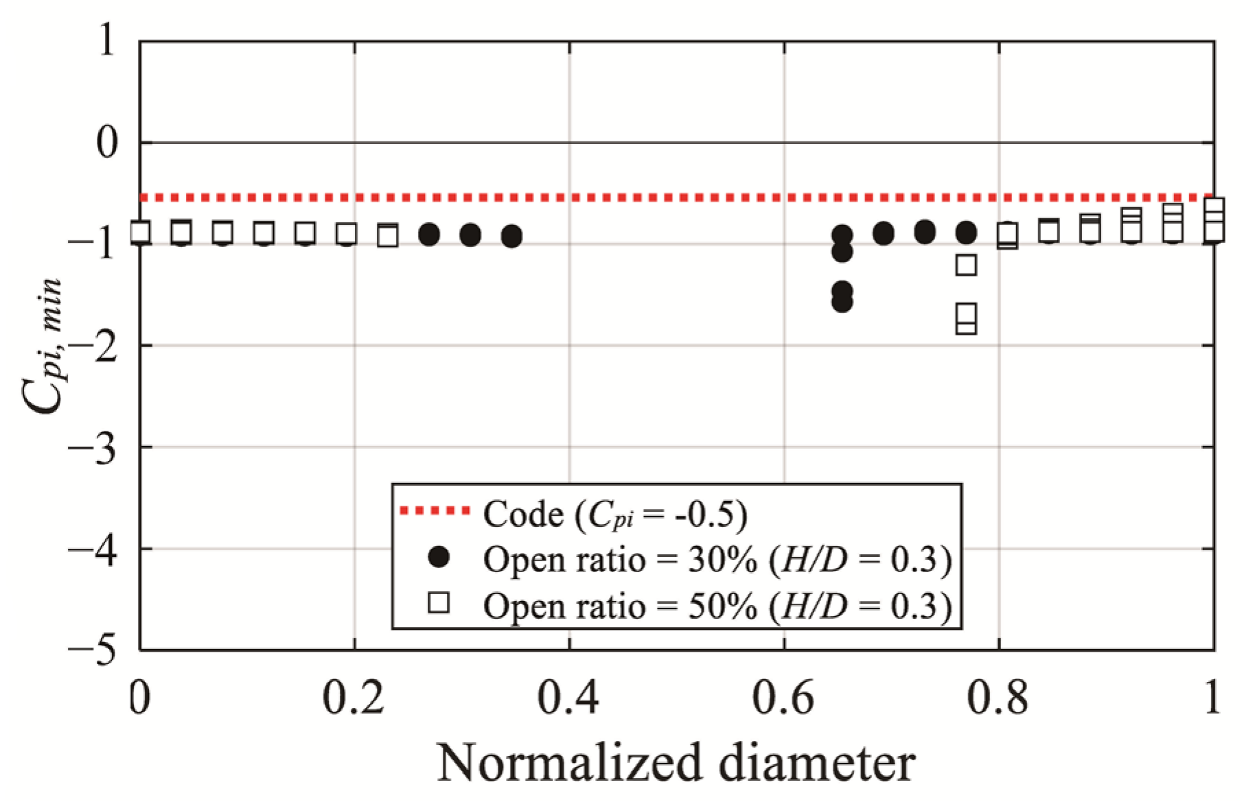 Materials 14 05266 g018