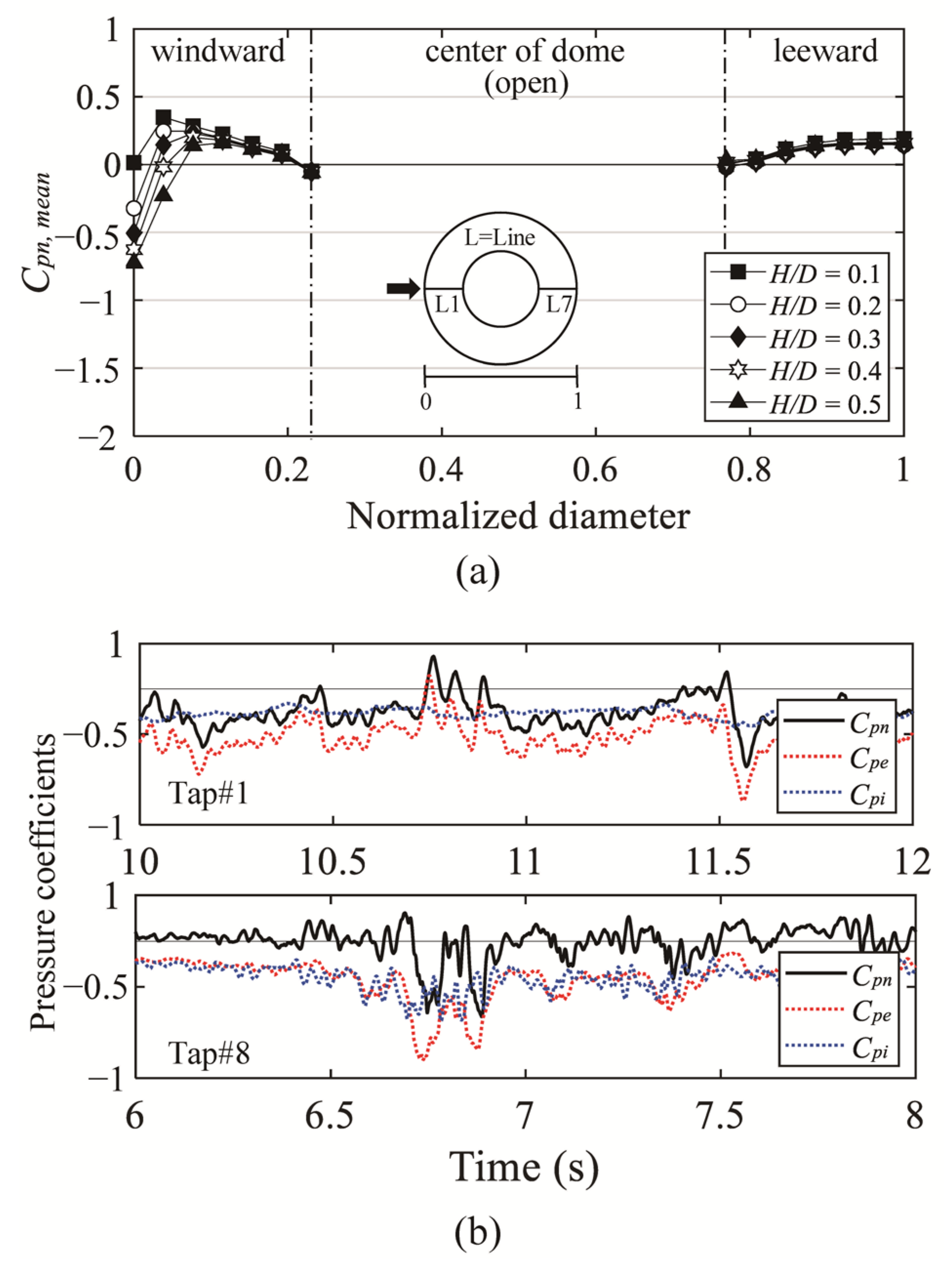 Materials 14 05266 g019a