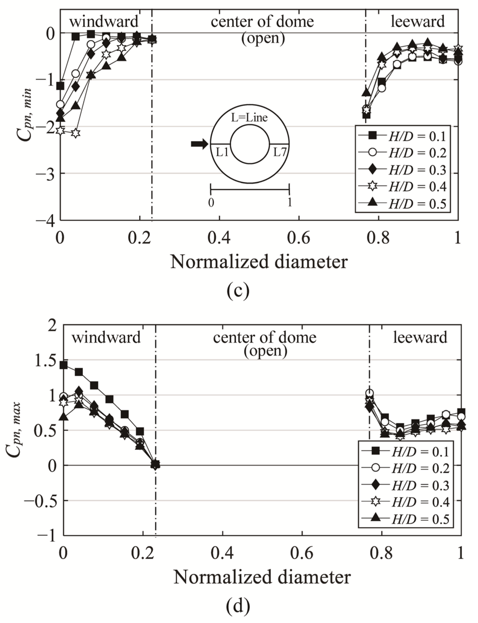 Materials 14 05266 g019b