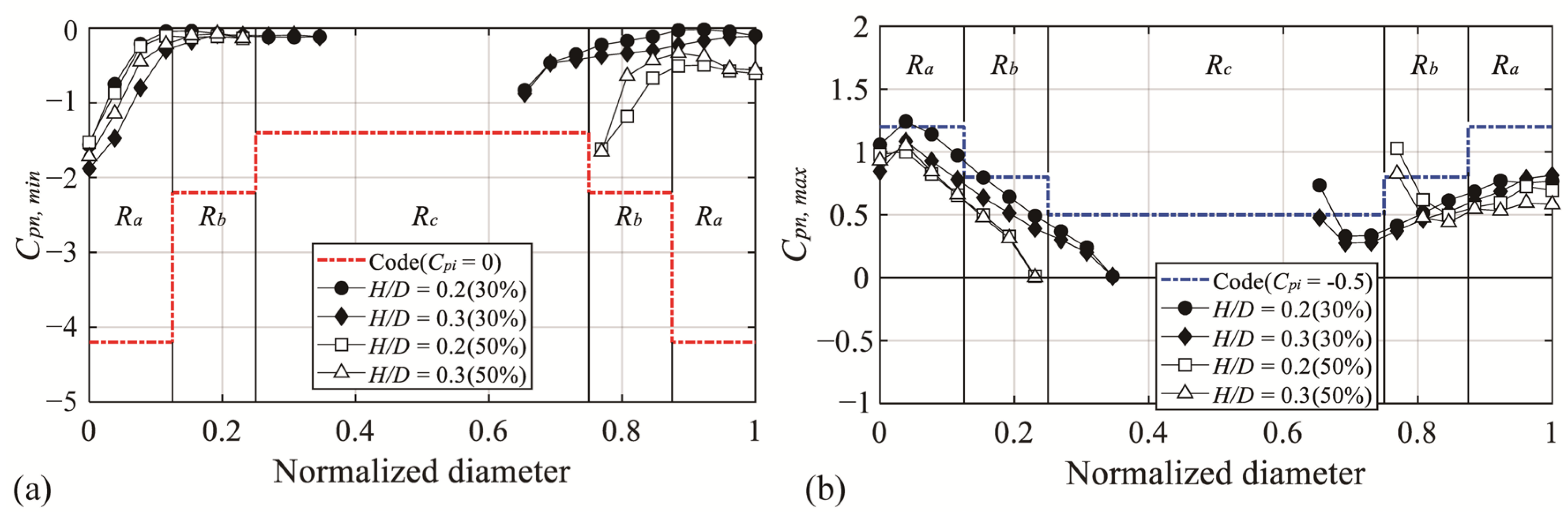 Materials 14 05266 g020