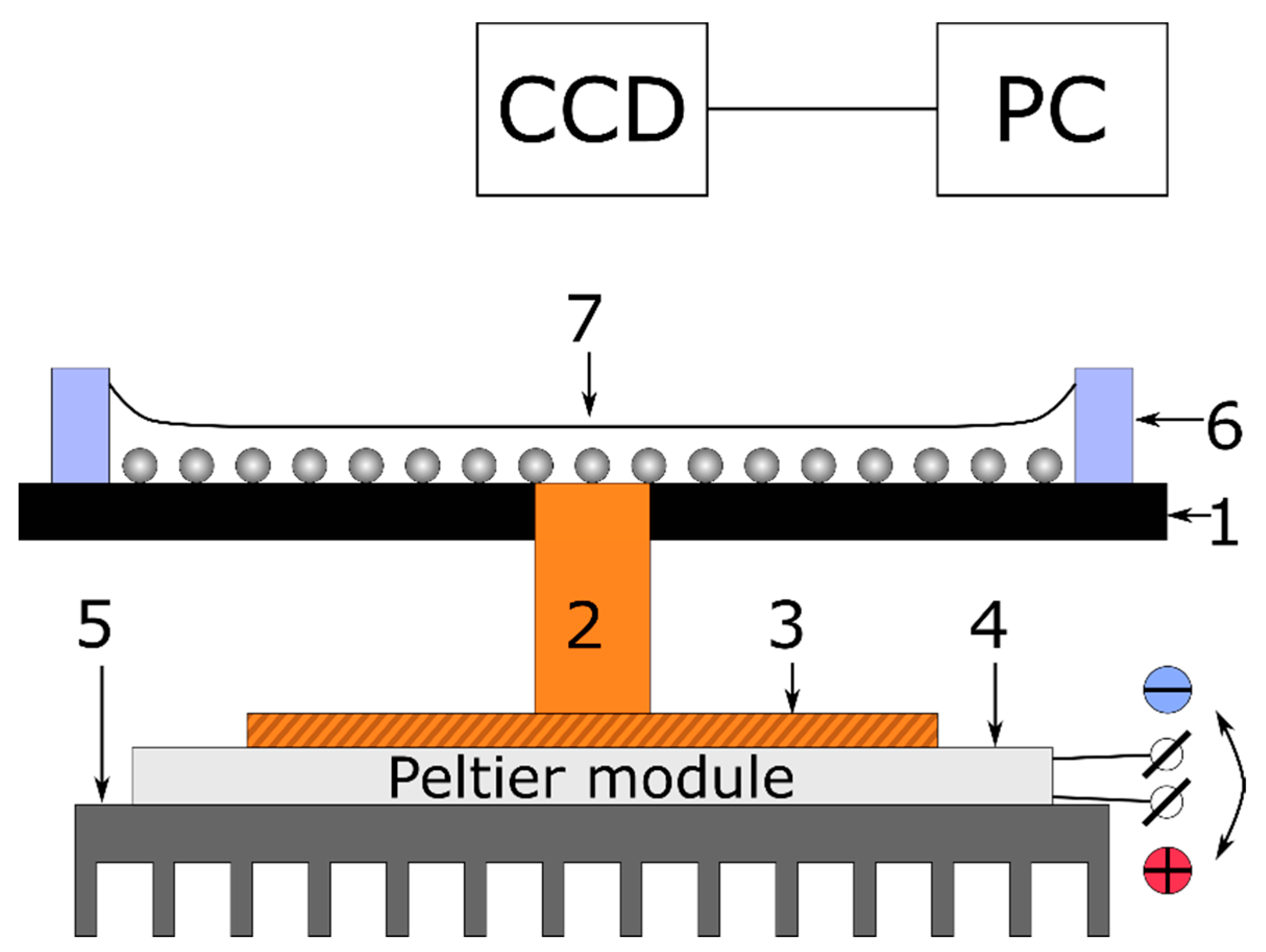 Materials 14 05267 g001